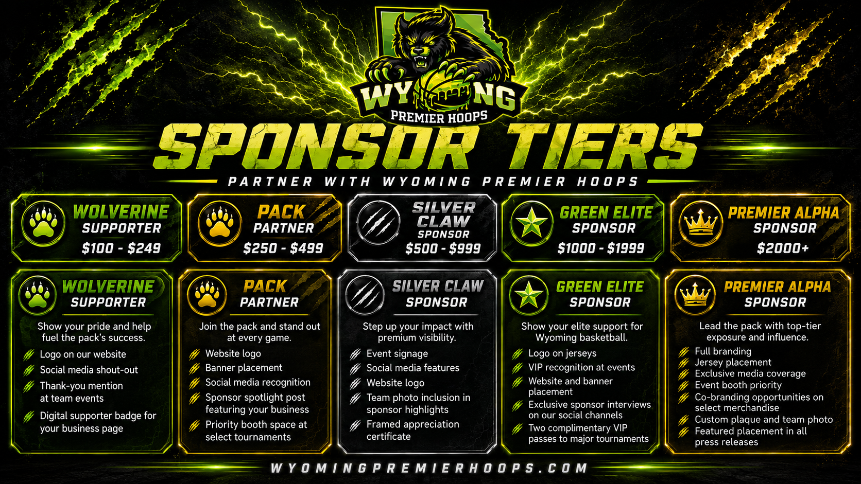 Wyo Premier Hoops Sponsor Tiers