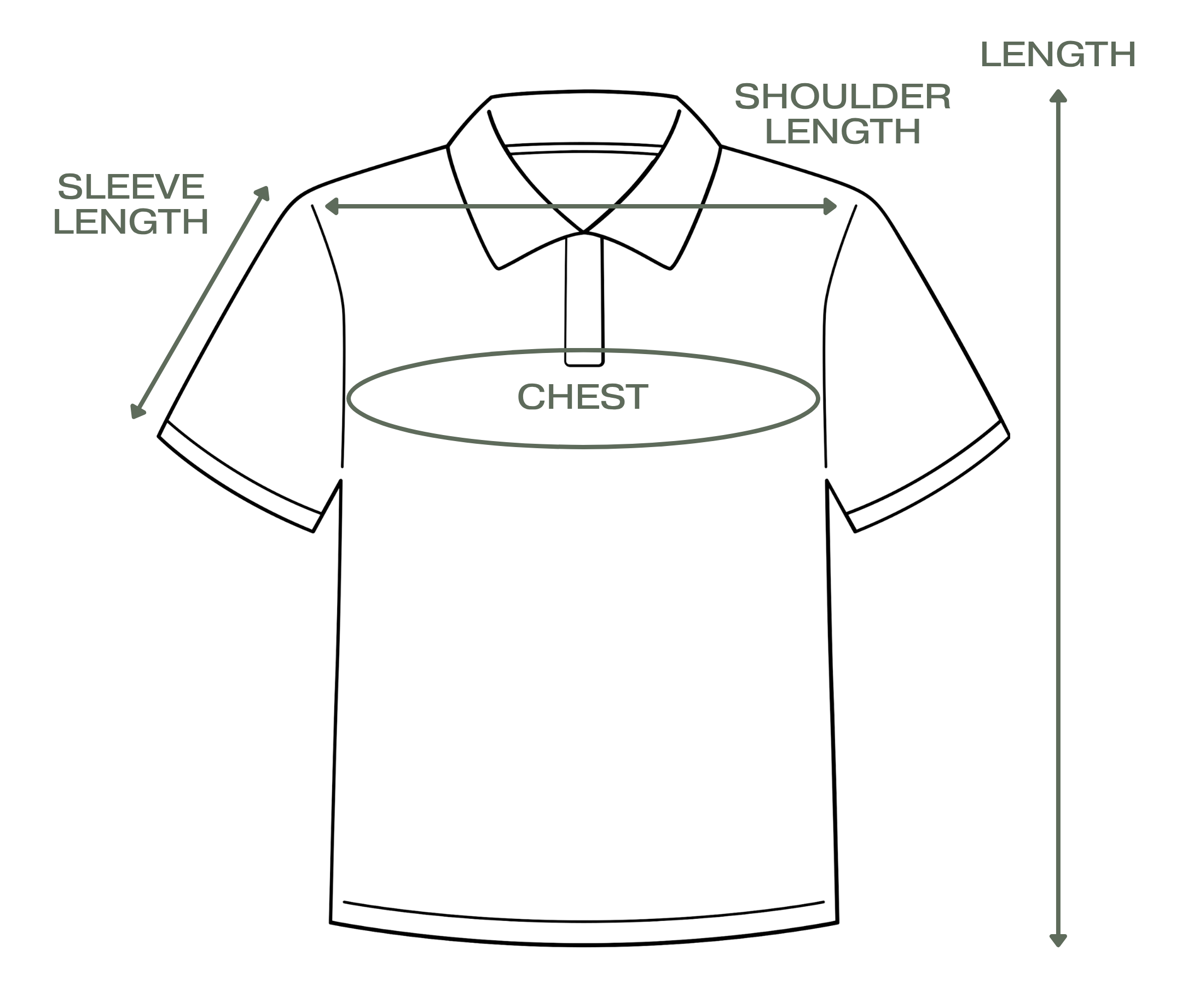 T-shirt measurement guide showing chest, shoulder length, sleeve length, and overall length measurements