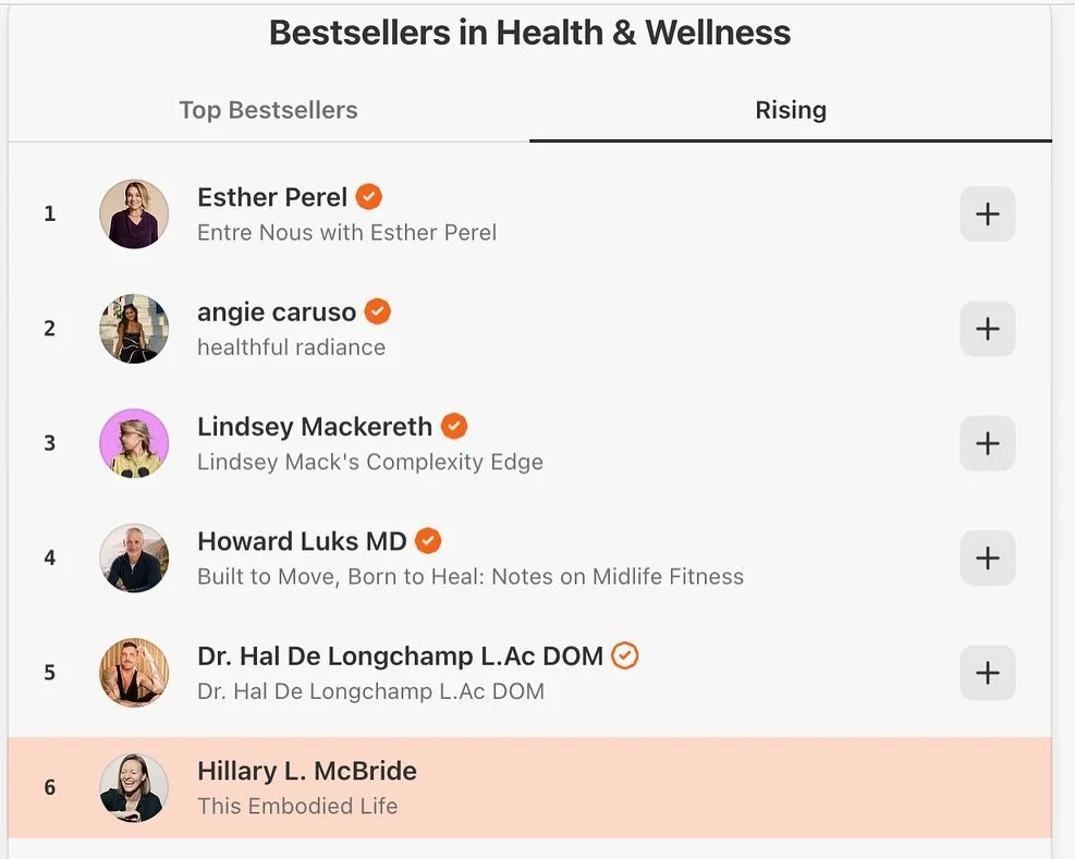 Kind of blown away by this, and all the support from folks who are jumping over to join me we substack. (Link in bio to join) 

I&rsquo;ve been in conflict for a while about how to share my work in ways that don&rsquo;t reduce me or you down to short