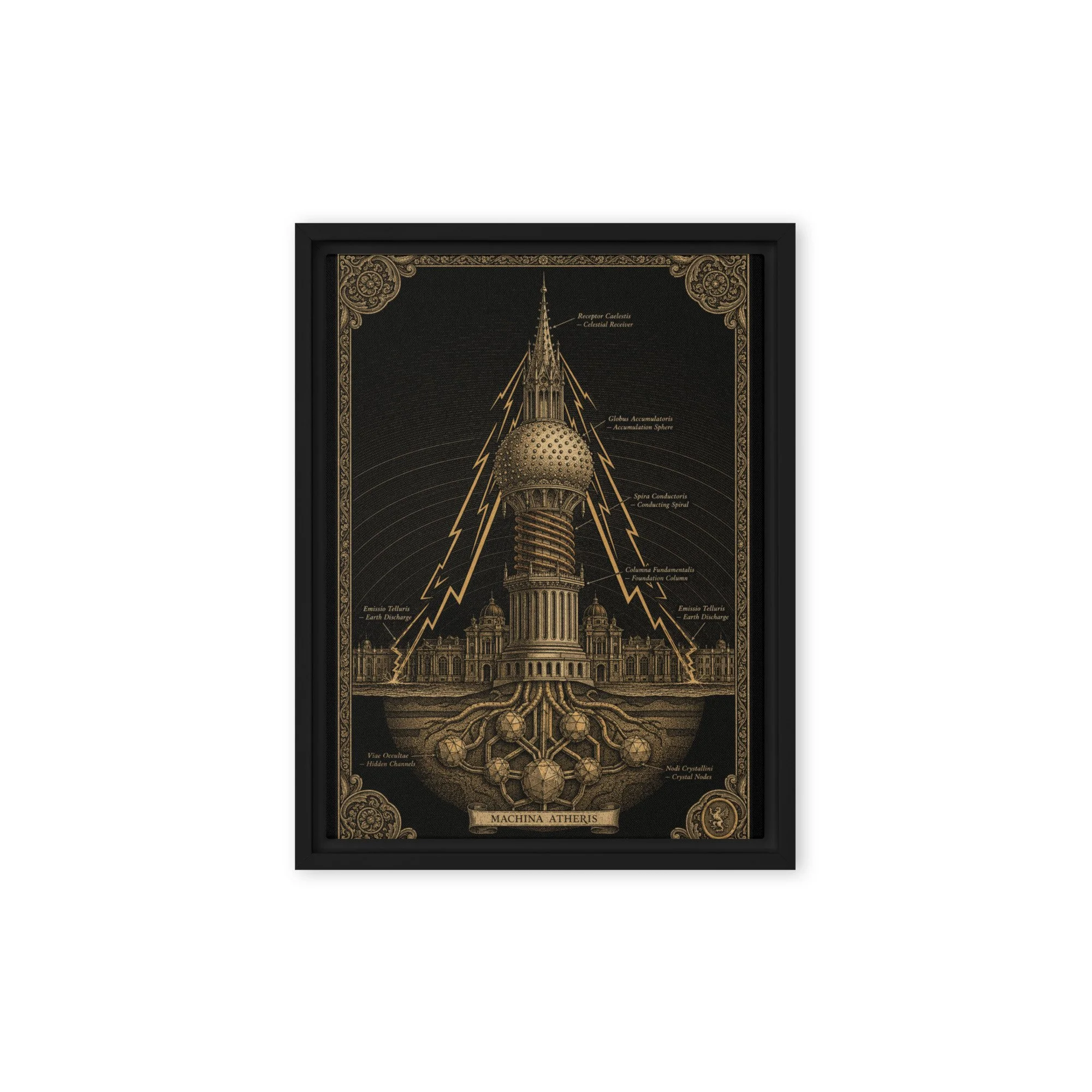 Framed Canvas — Close-up of copper-plate engraved technical diagram with Latin annotations and celestial receiver detail — Ta