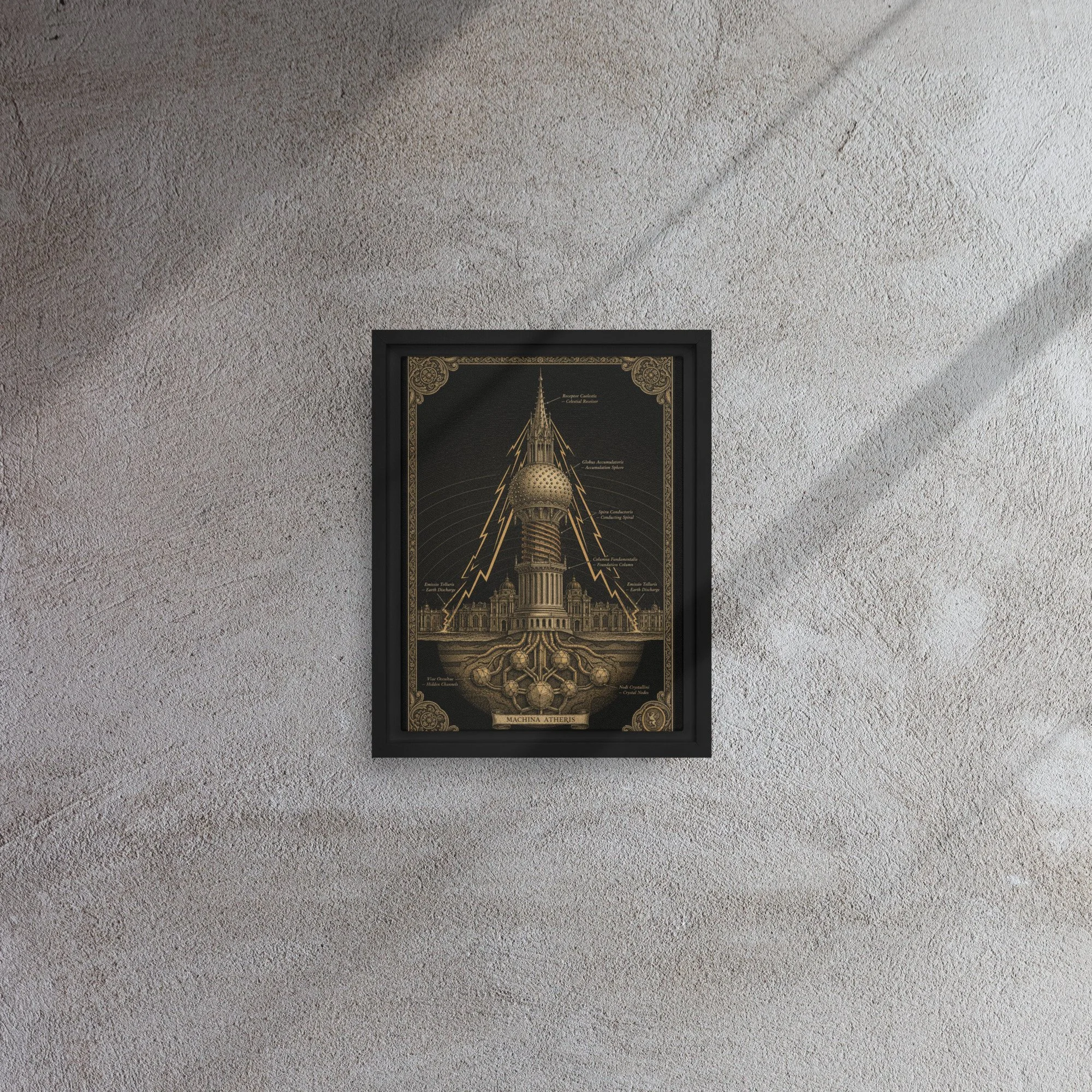 Framed canvas — Machina Aetheris technical plate displayed on wall with vintage engraving aesthetic — Tartarian, hidden histo