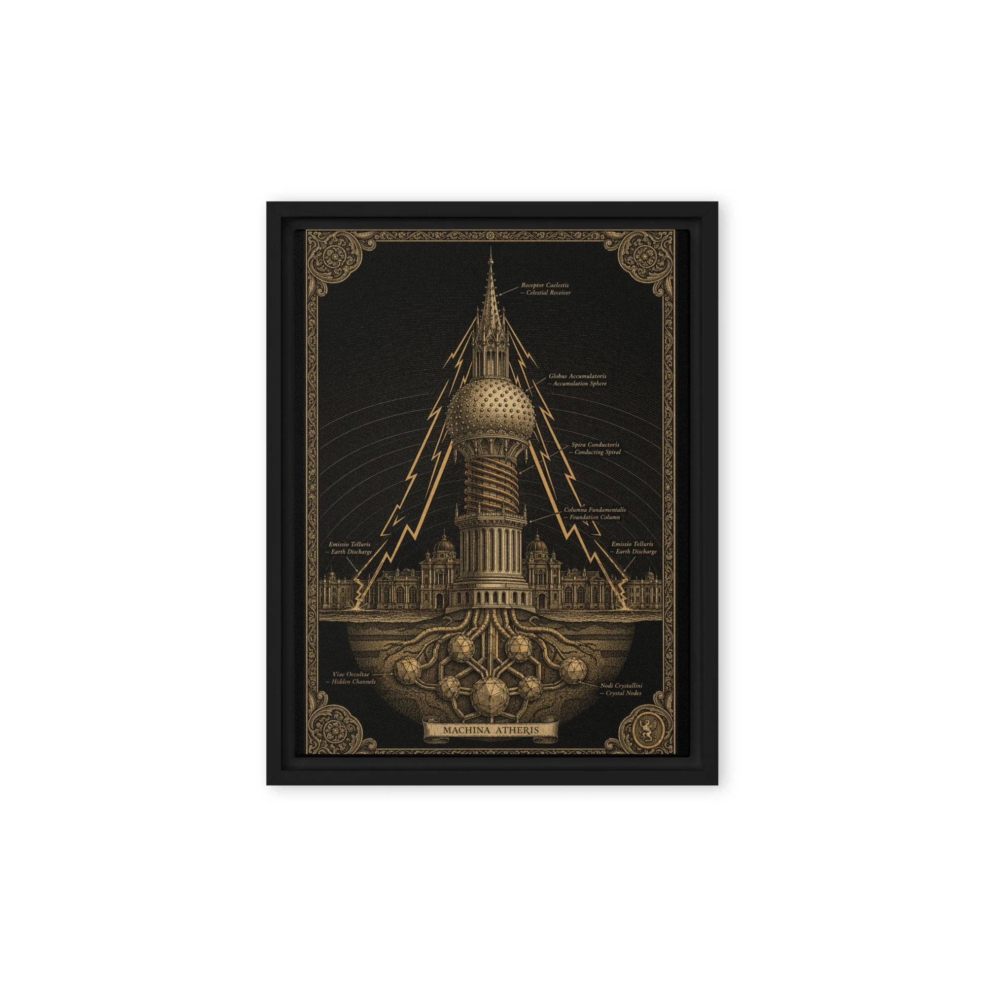 Framed Canvas — Side profile view revealing pine frame depth and canvas gallery wrap — Tartarian architecture — Etherfolk