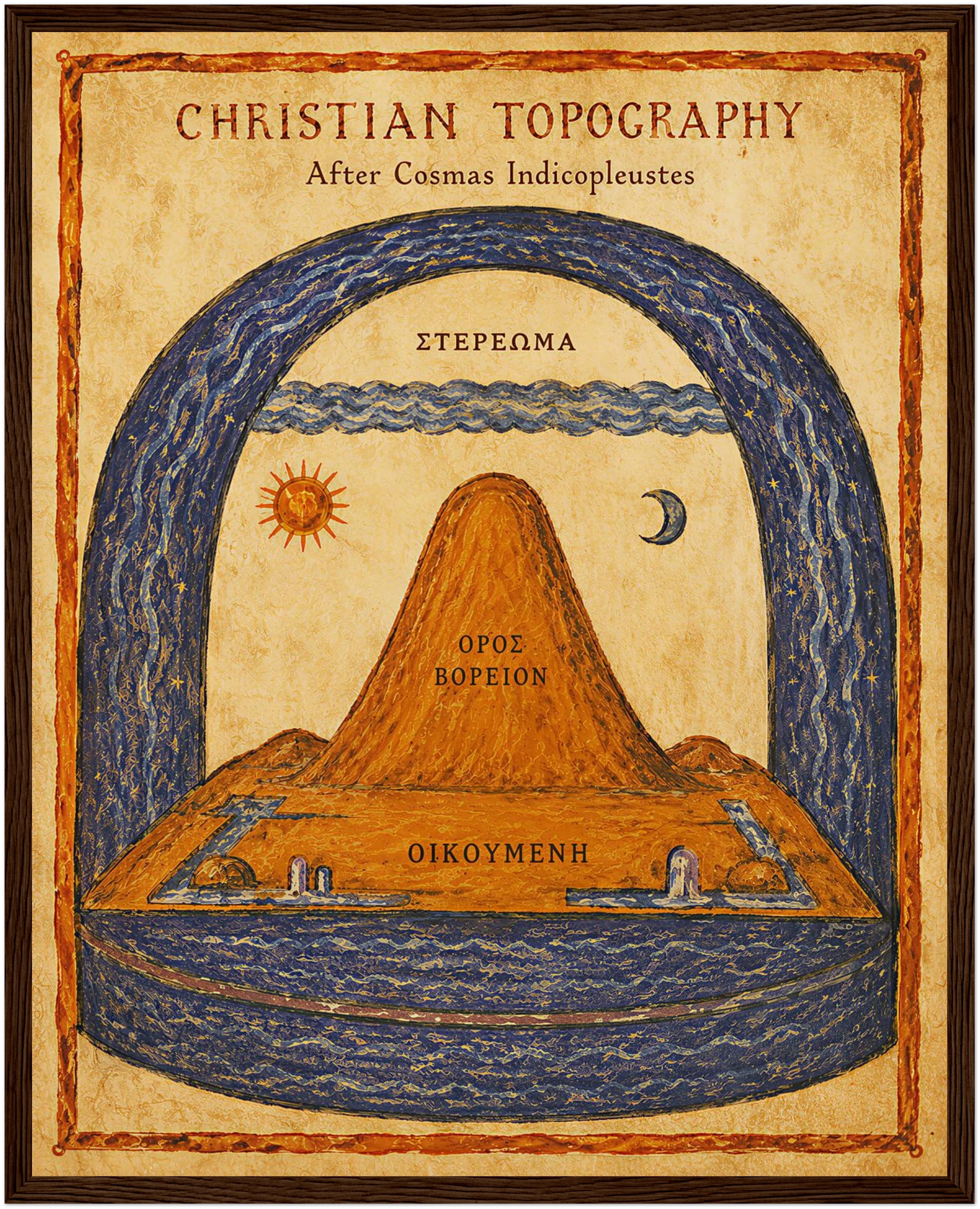 Cosmas Indicopleustes Christian Topography Print