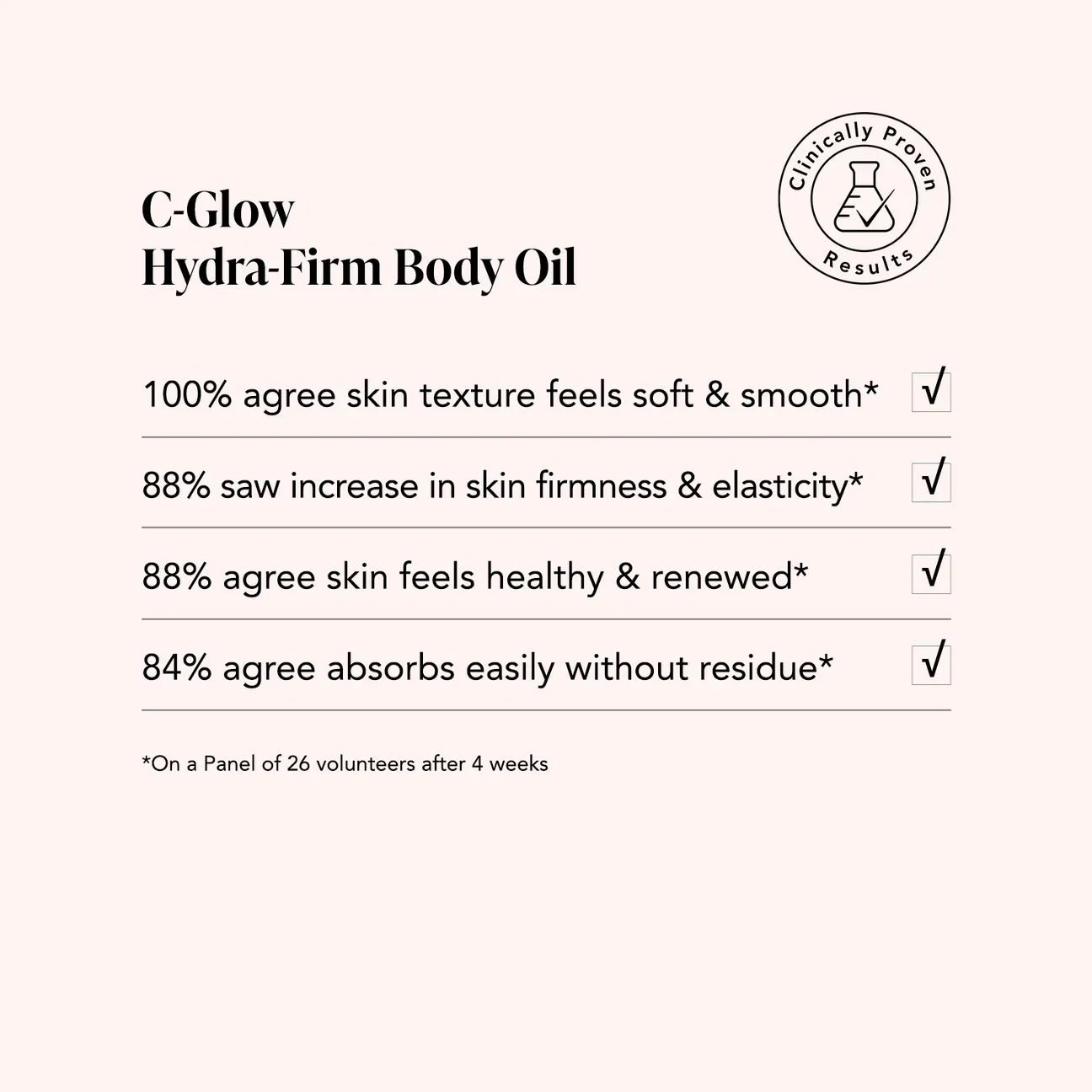 C-Glow-Hydra-Firm-Body-Oil-Proven-Results_120ml.jpg.webp