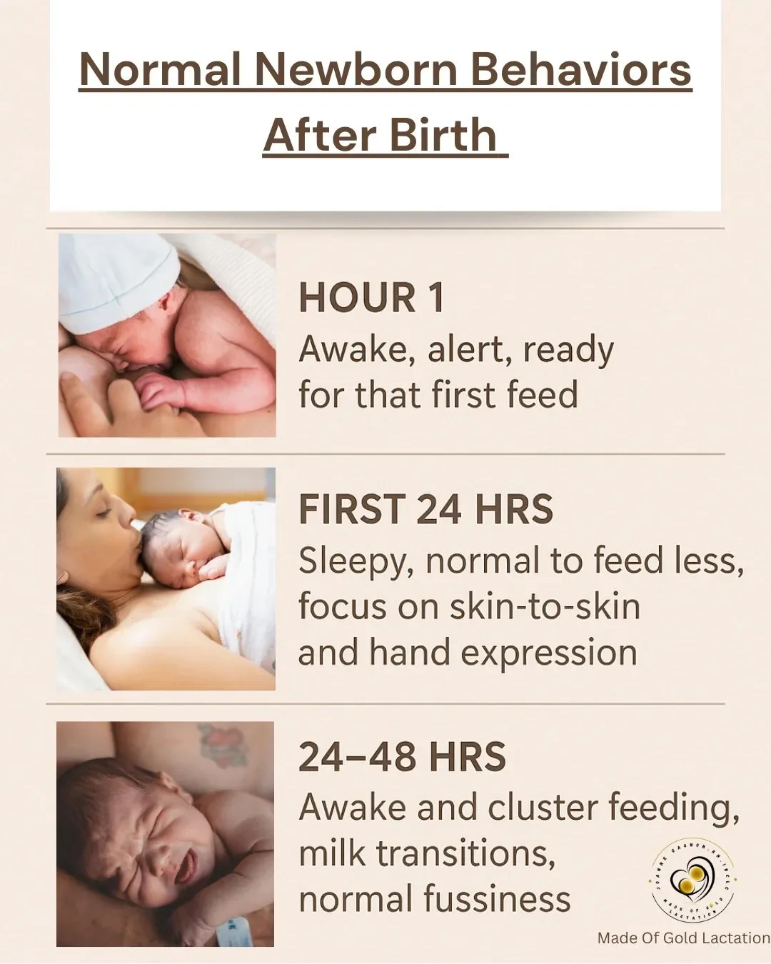 Normal Newborn Behaviors