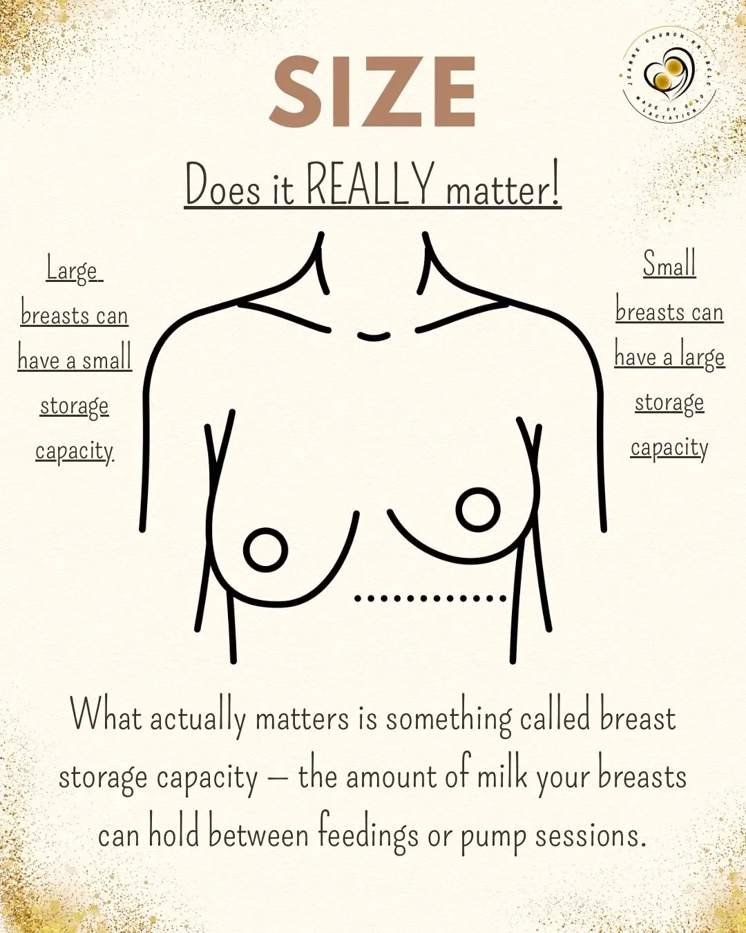 Size - Does it really matter?