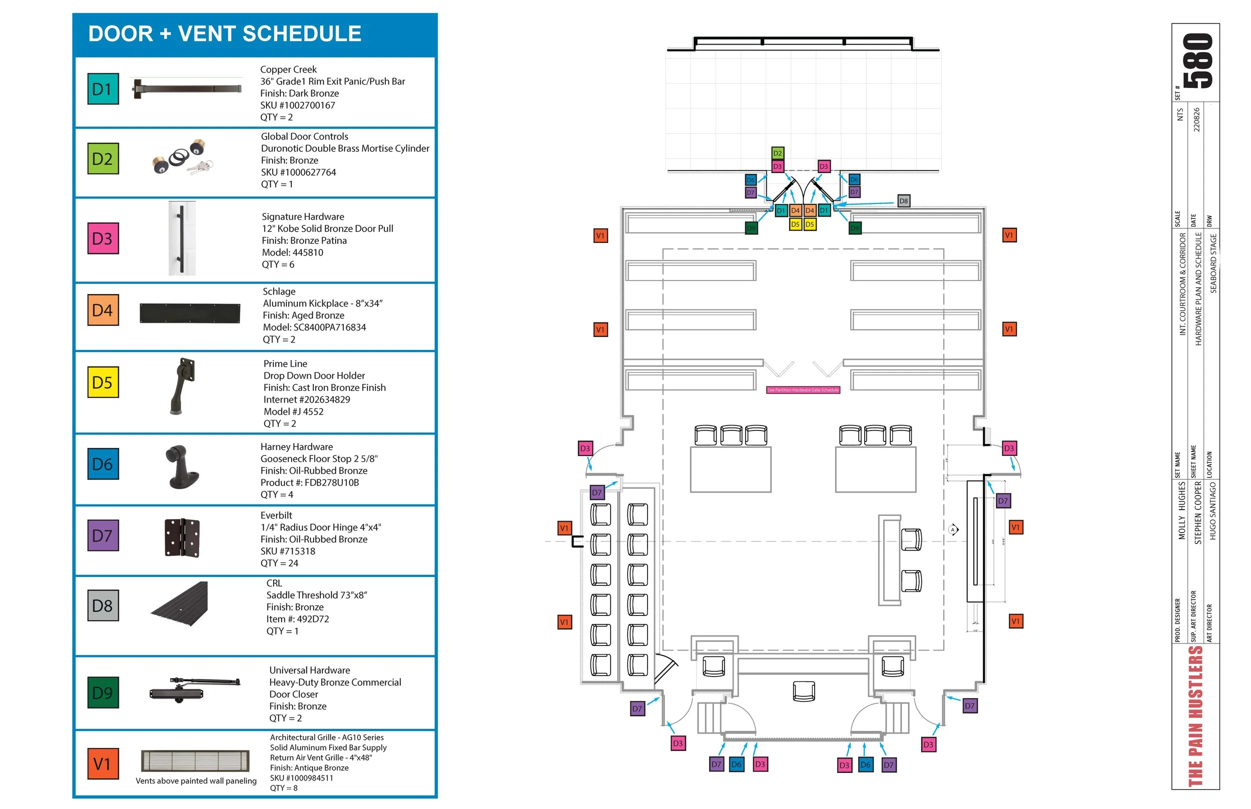 580_HARDWARE_SCHEDULE_PLAN_220826_HH_REL_Page_1.jpg