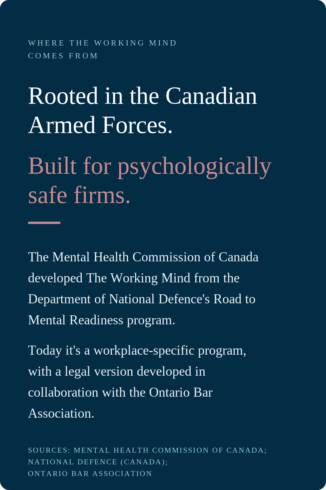 The Working Mind, built for psychologically safe firms. Adapted by the Mental Health Commission of Canada from the Armed Forces’ Road to Mental Readiness program. This version was made with the Ontario Bar Association.
