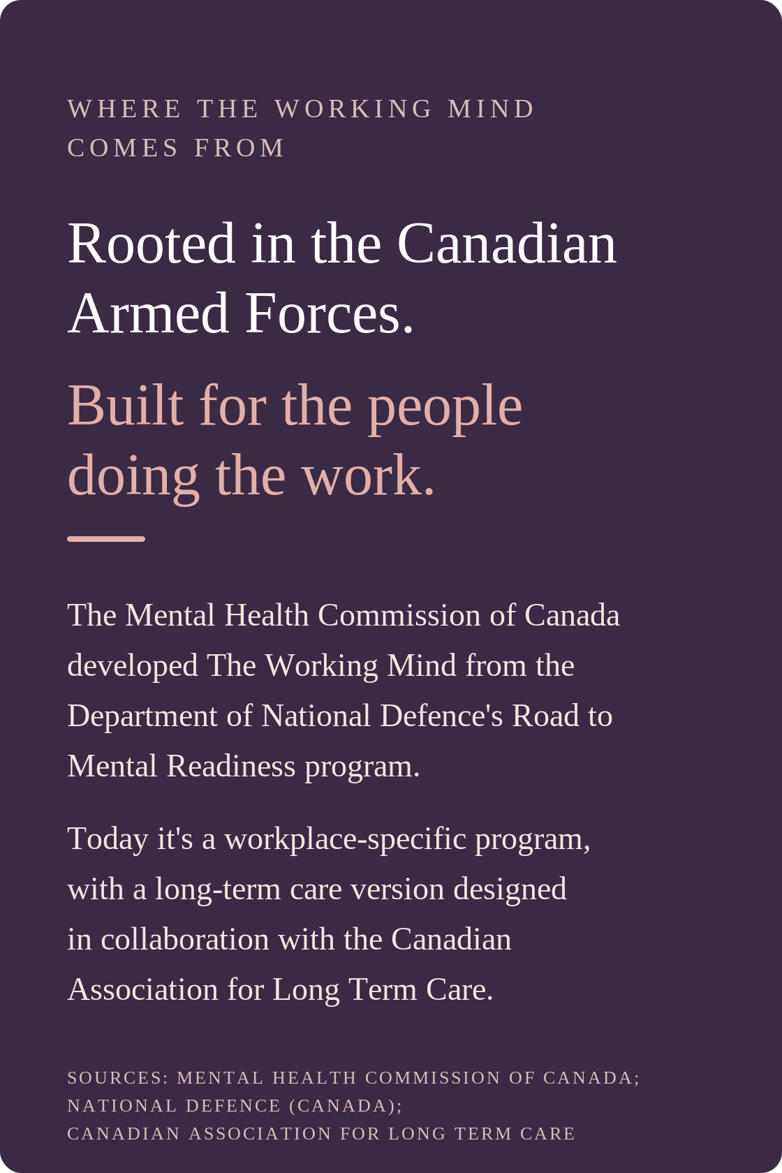 The Working Mind, built for the people doing the work. Adapted by the Mental Health Commission of Canada from the Armed Forces’ Road to Mental Readiness program. This version was made with the Canadian Association for Long Term Care.