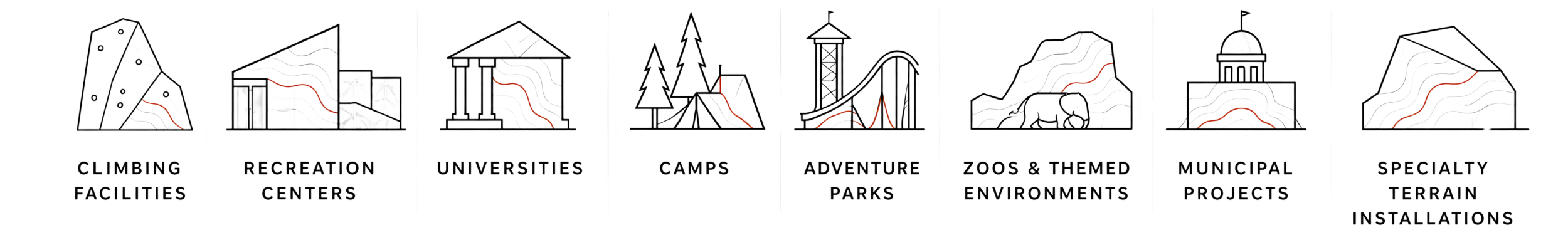 Line art diagram showing different types of outdoor facilities and projects, including climbing facilities, recreation centers, universities, camps, adventure parks, zoos and themed environments, municipal projects, and specialty terrain installations.