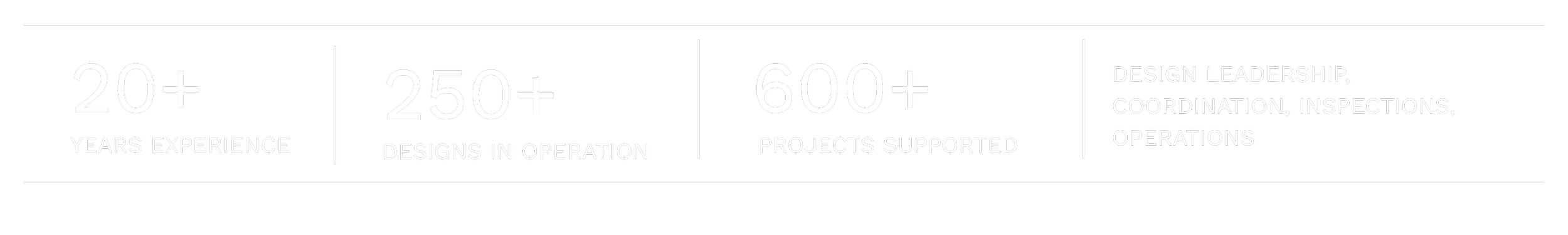 Black banner with white text displaying three statistics: over 20 years of experience, over 250 designs in operation, over 600 projects supported, related to design leadership, coordination, inspections, and operations.