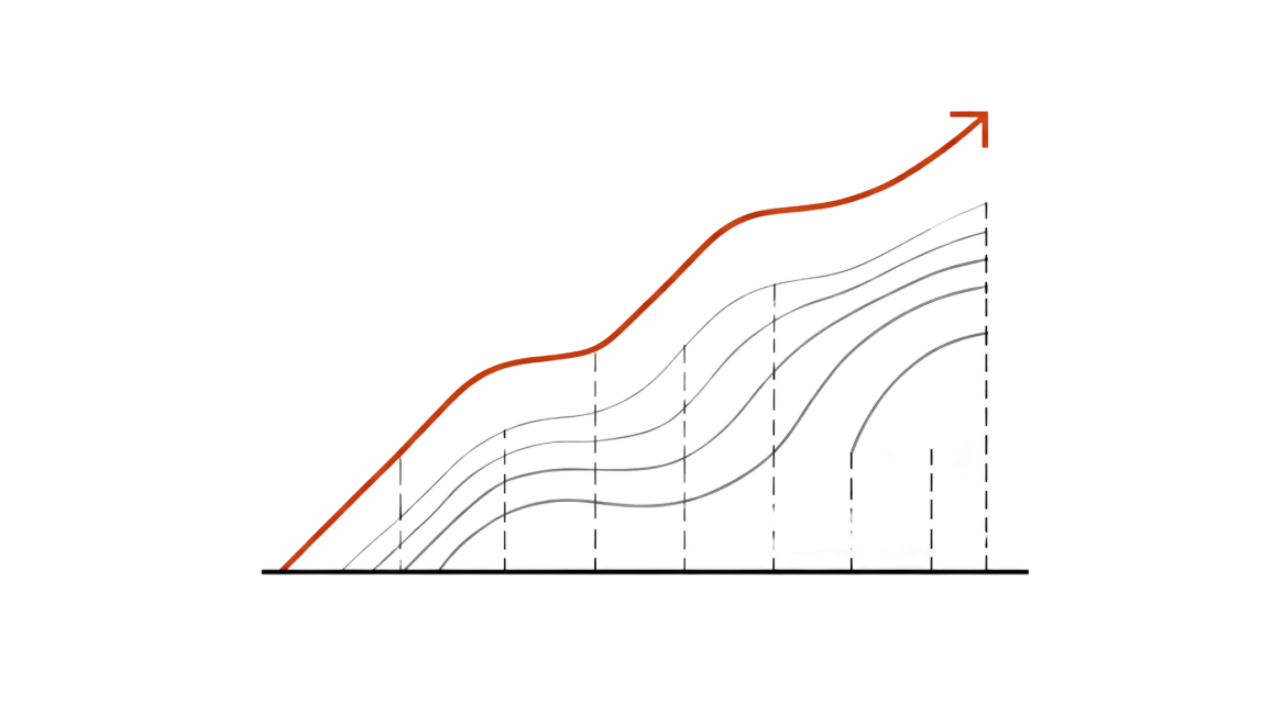 A colorful 3D graph with multiple intersecting lines and bars shows data trends over time.