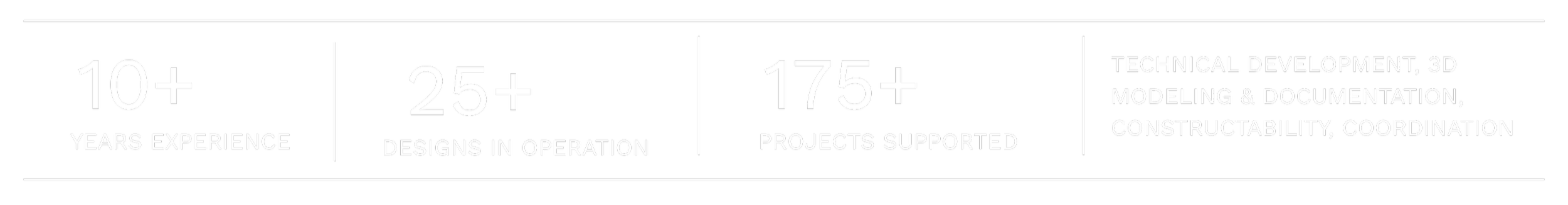 A black banner with white text highlighting experience and project support. It states: '10+ years experience,' '25+ designs in operation,' and '175+ projects supported.' It also mentions technical development, modeling, documentation, buildability, and coordination.