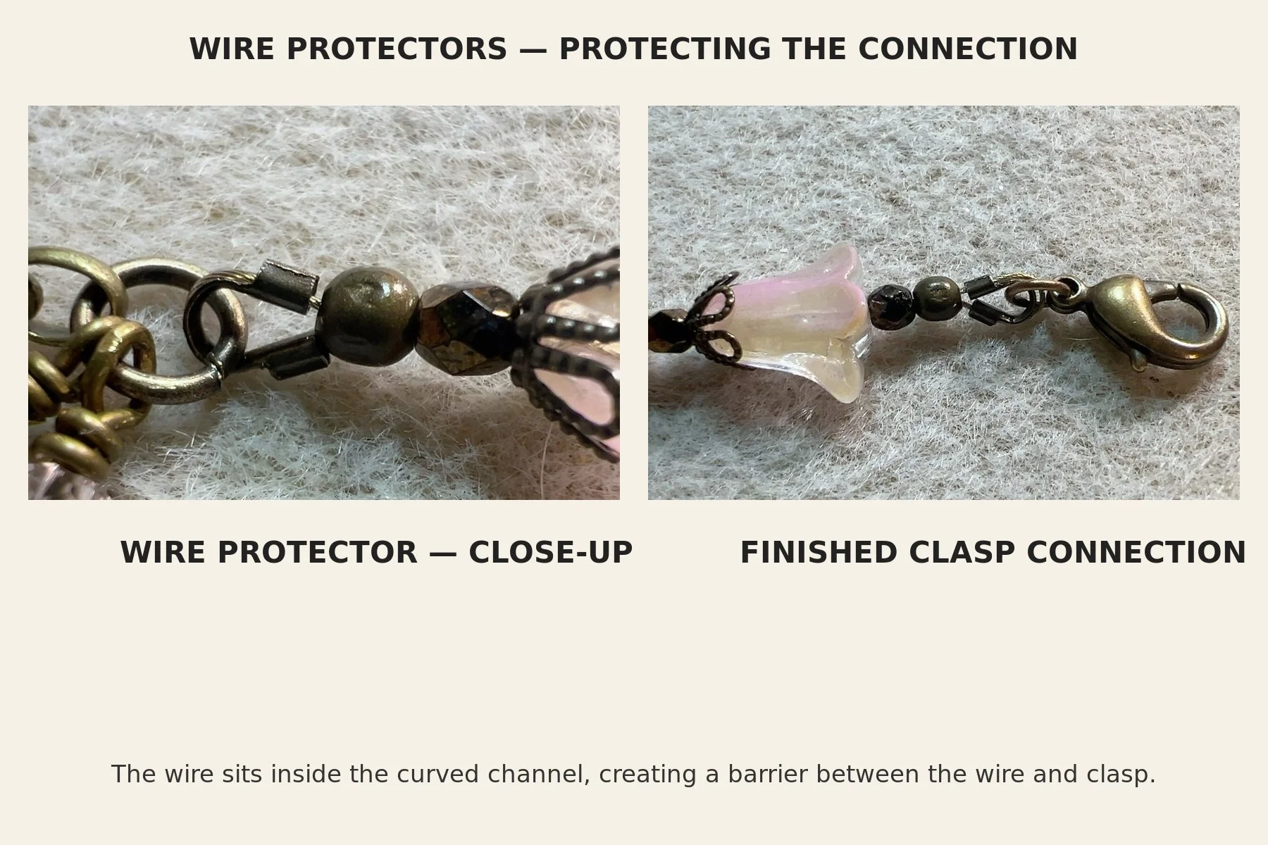 Close-up and finished clasp connection showing the wire protector on the Bellflower Garden bracelet from the Little Threads Collection.