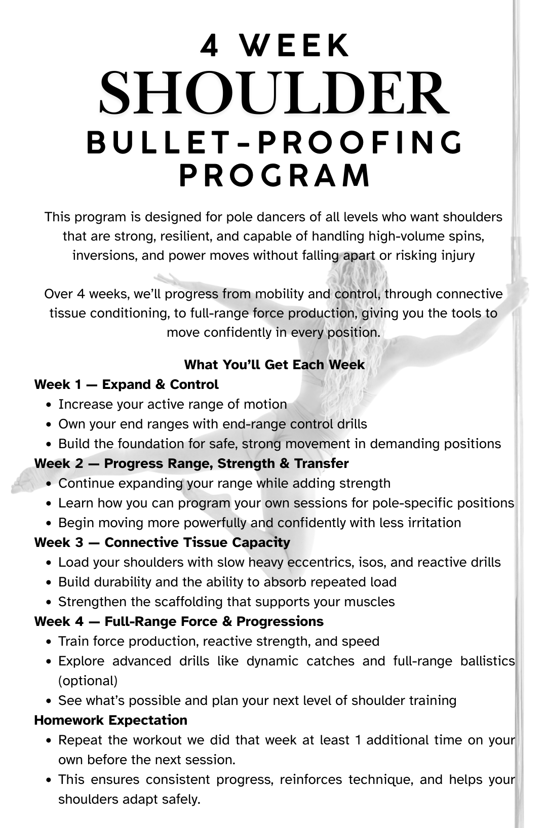 Poster titled "4 Week Shoulder Bullet-Proofing Program" describing a pole dancer training plan including weekly focuses on mobility, control, strength, and full-range force, with details on exercises and progressions.