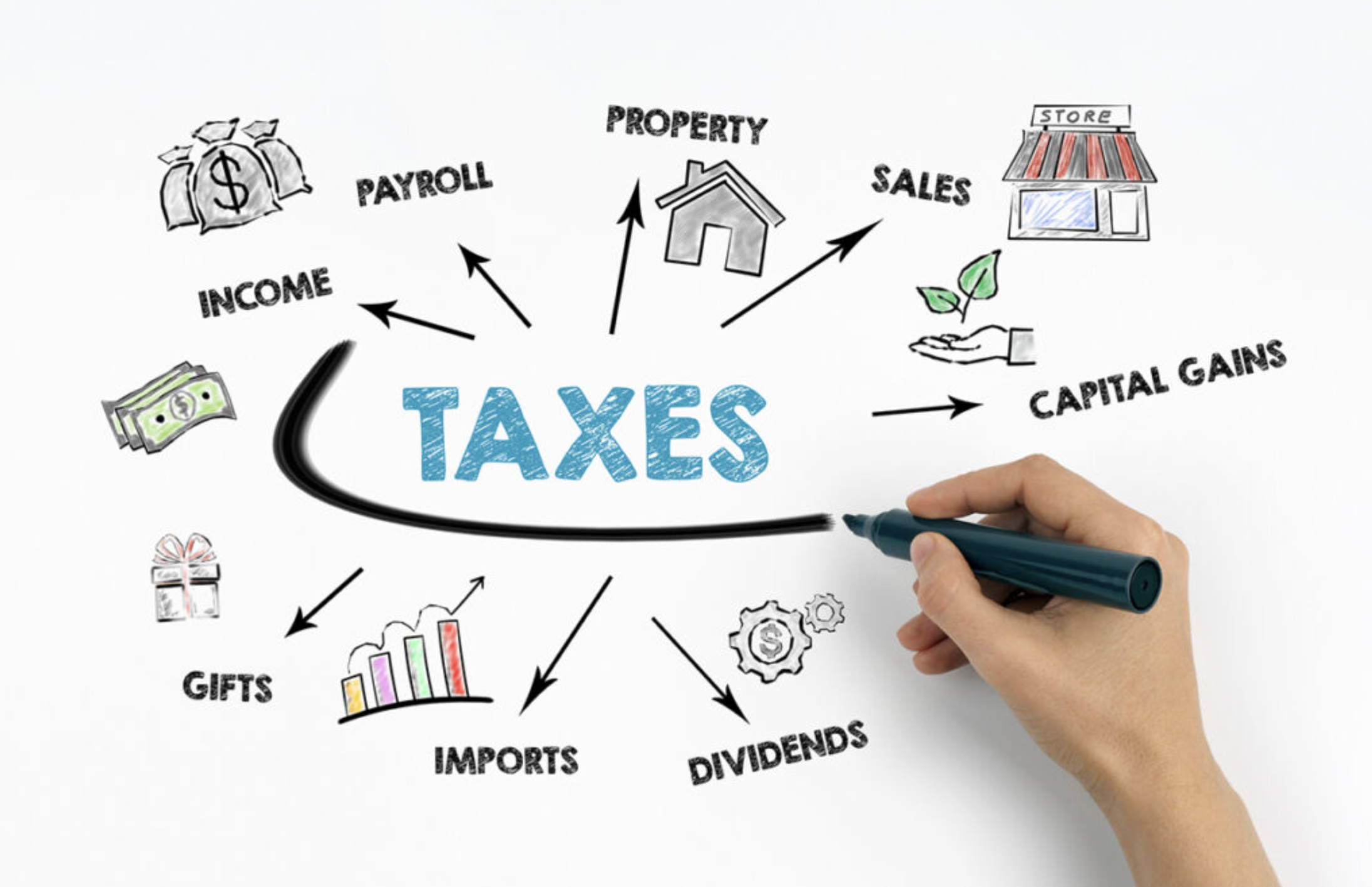 Clergy Tax Webinar