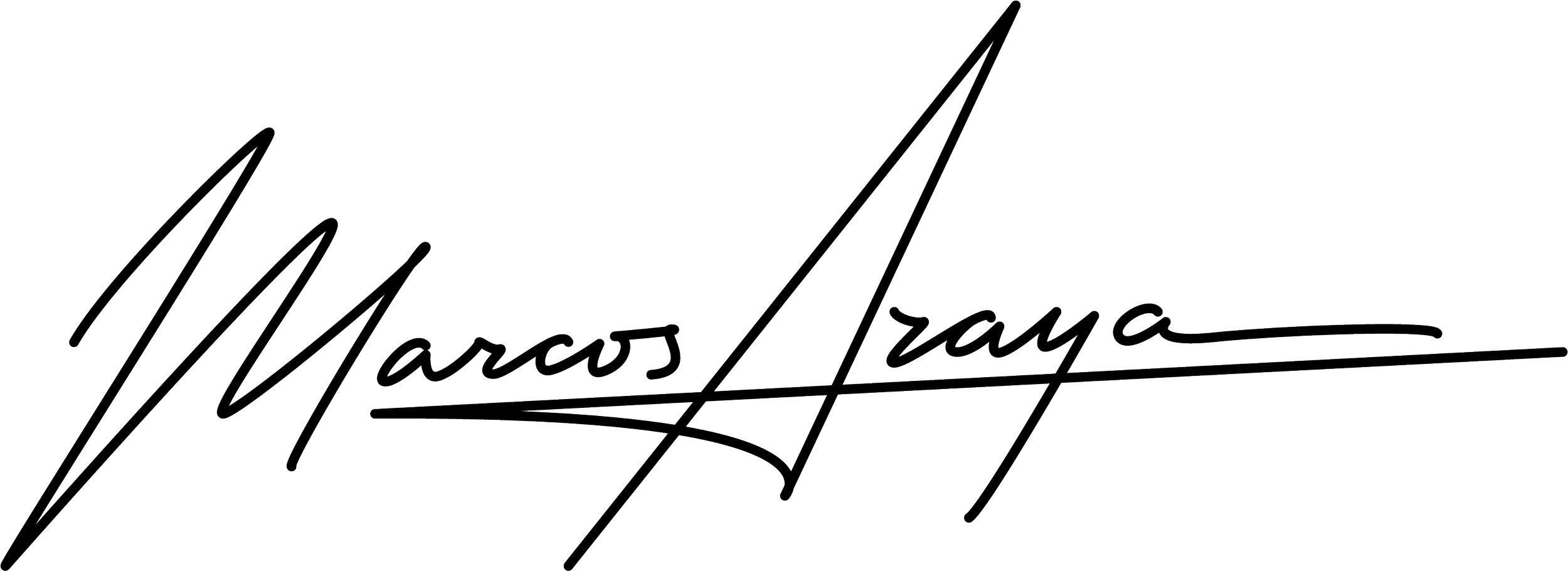 Marcos Araya Signature