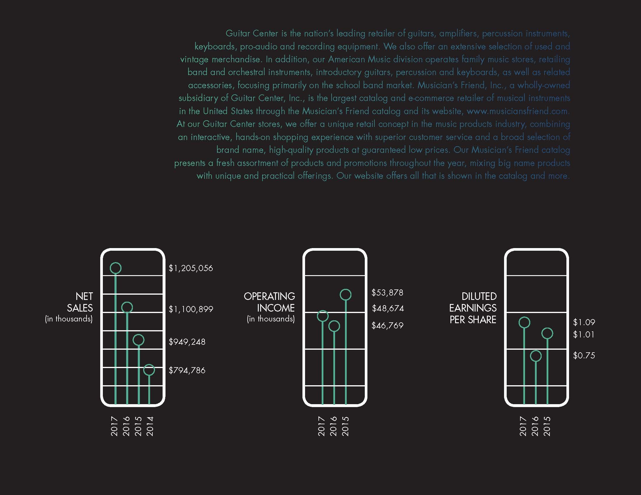 Annual Report-4-5_Page_1.jpg