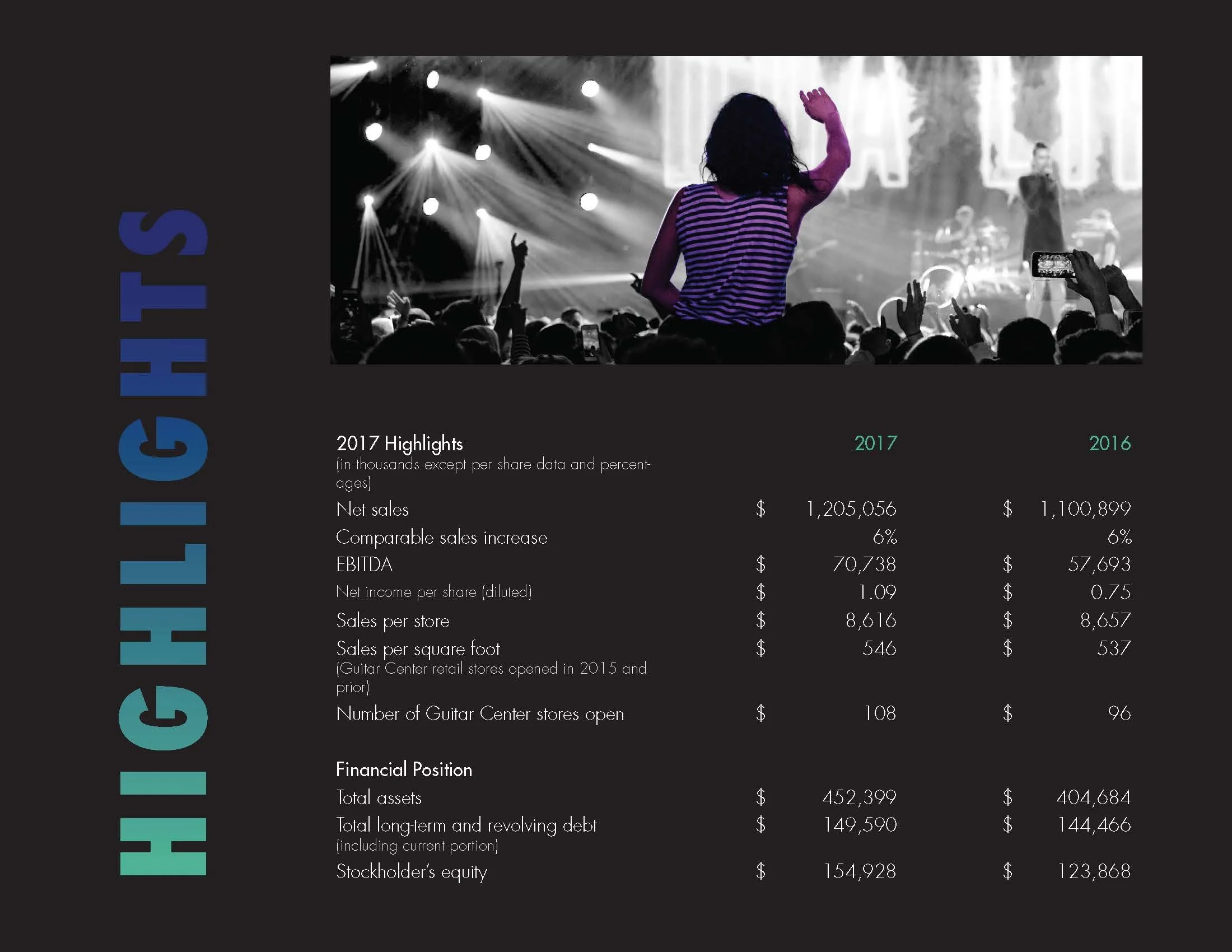 Annual Report-4-5_Page_2.jpg