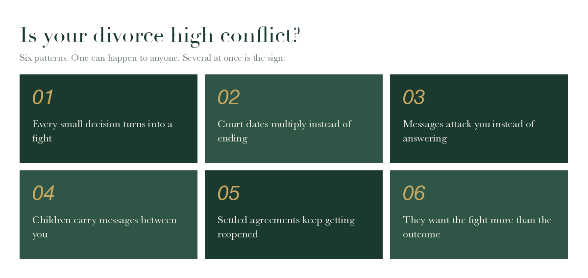 Six signs your divorce is high conflict