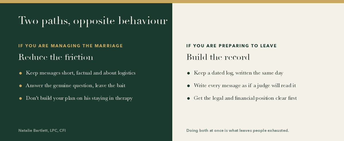 Managing the relationship versus preparing to leave