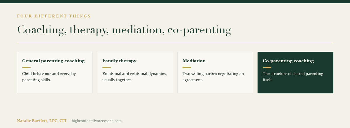 How co-parenting coaching differs from therapy and mediation