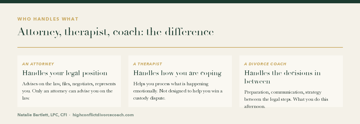 Attorney, therapist, coach: the difference