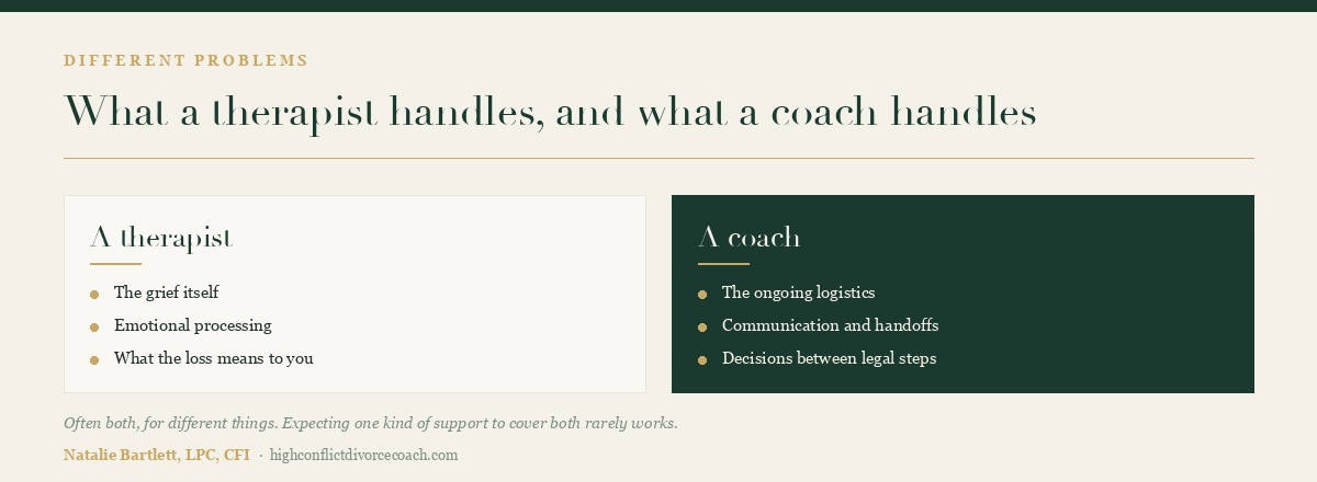 What a therapist handles and what a coach handles