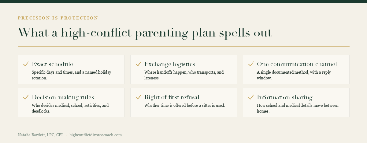 What a high-conflict parenting plan spells out