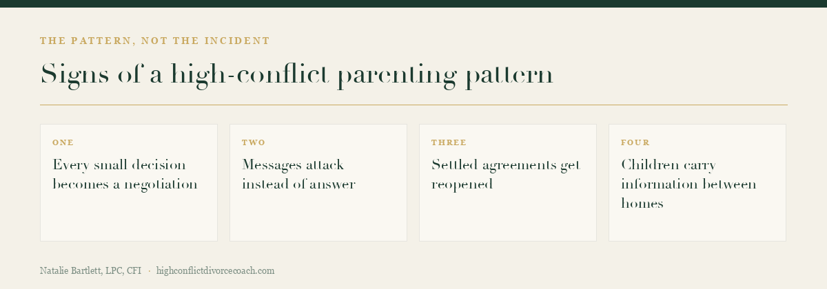 Signs of a high-conflict parenting pattern