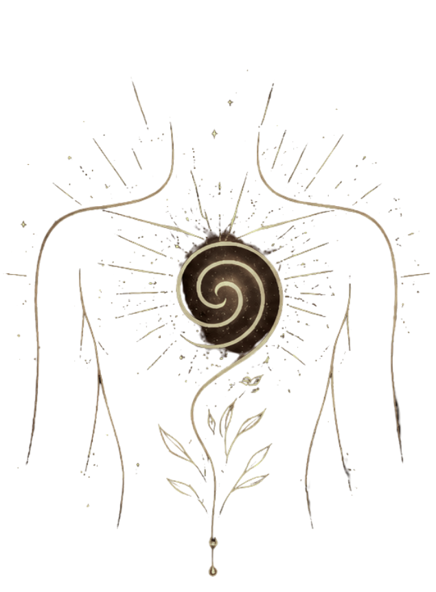 The Body Remembers
