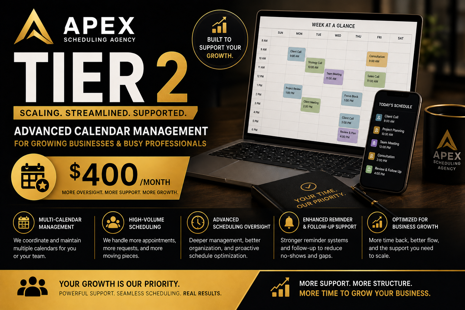 Active Monthly Scheduling Management
