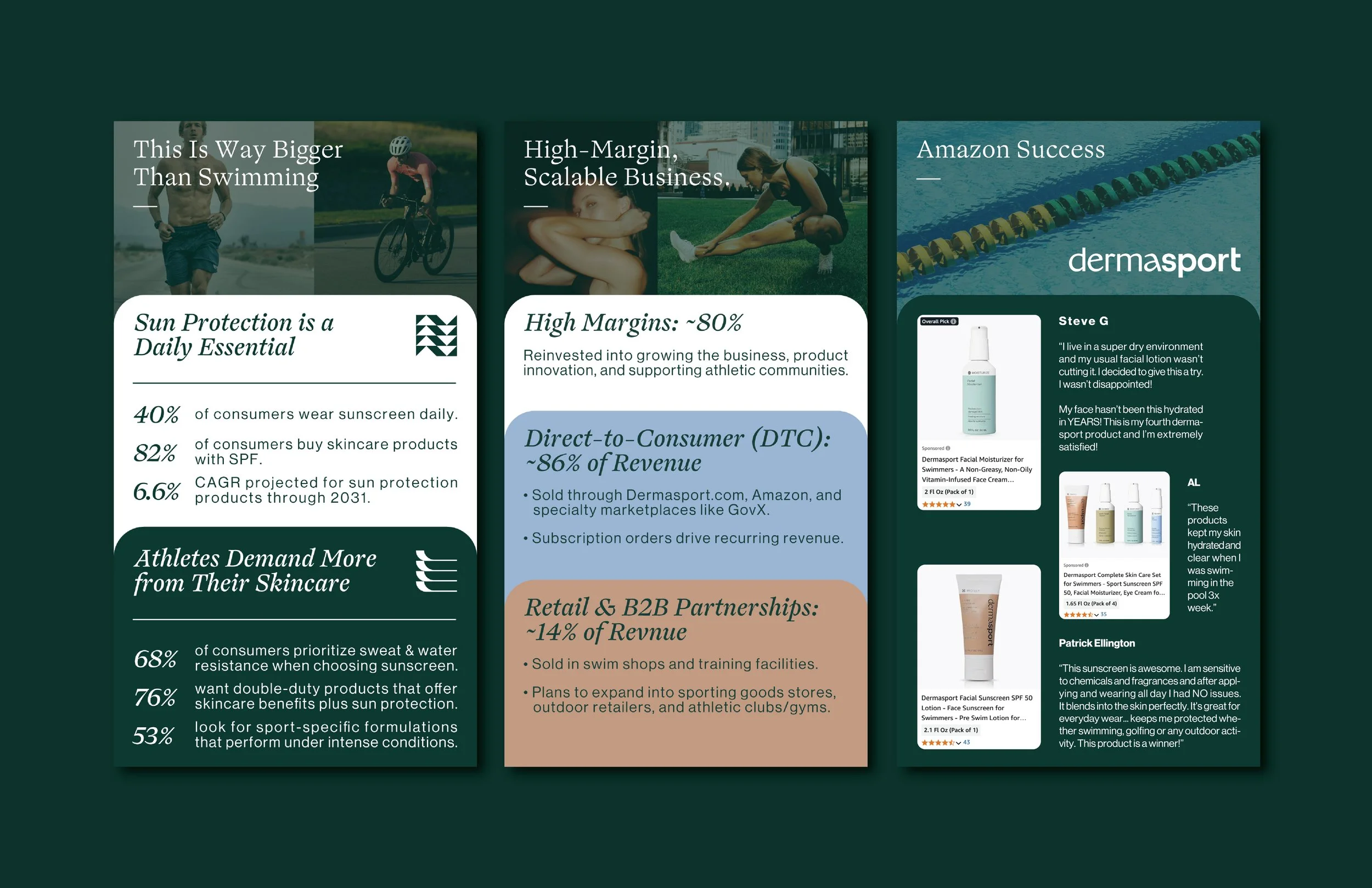 A collage of informational slides promoting skincare products, sports, and business success, with images of people running, cycling, stretching, and a swimming pool.