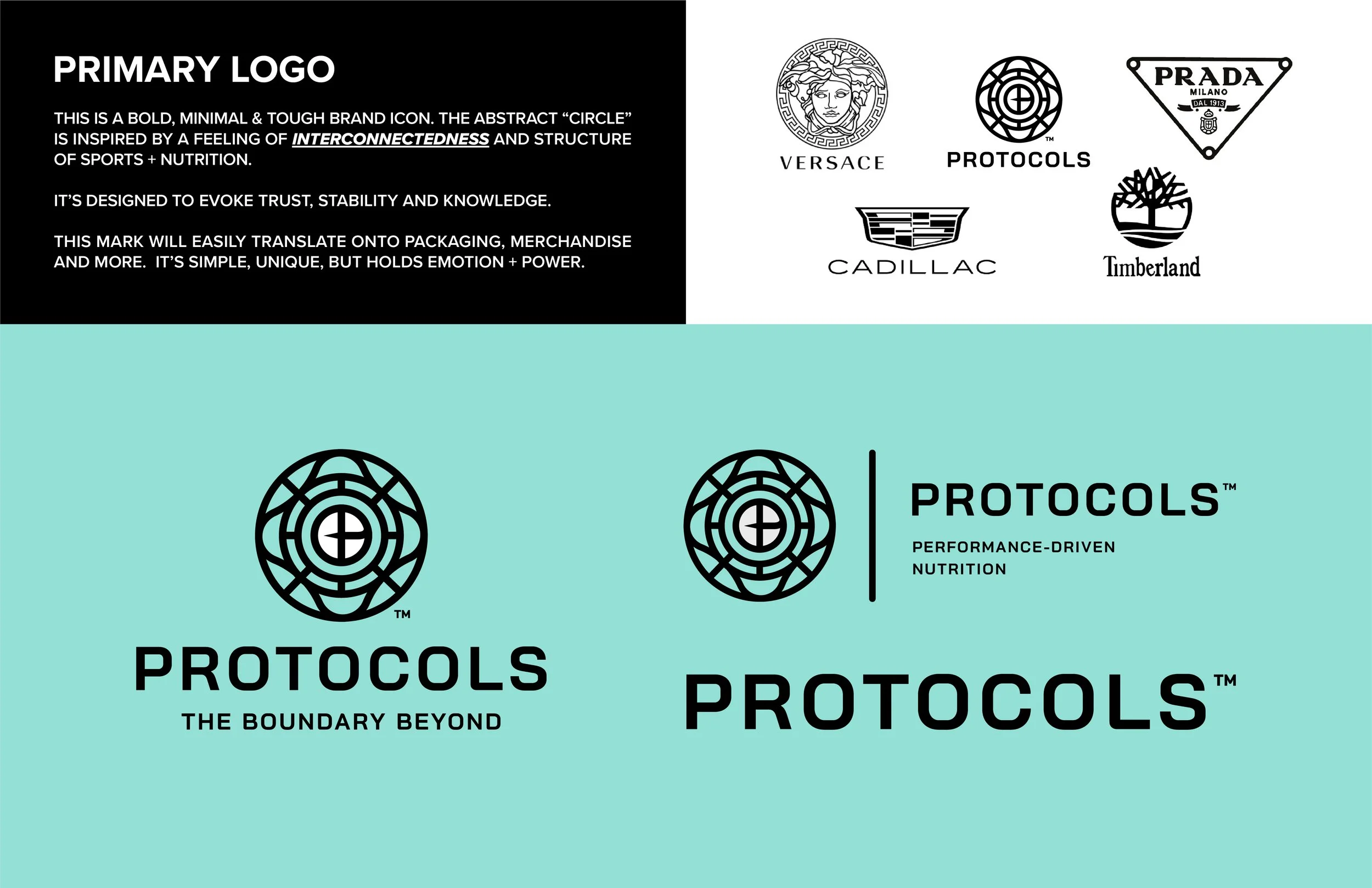 A promotional image featuring the PROTOCOLS logo with the tagline 'Performance-Driven Nutrition.' The text on the image discusses the brand's focus on trust, stability, knowledge, and its ability to translate into packaging and merchandise.