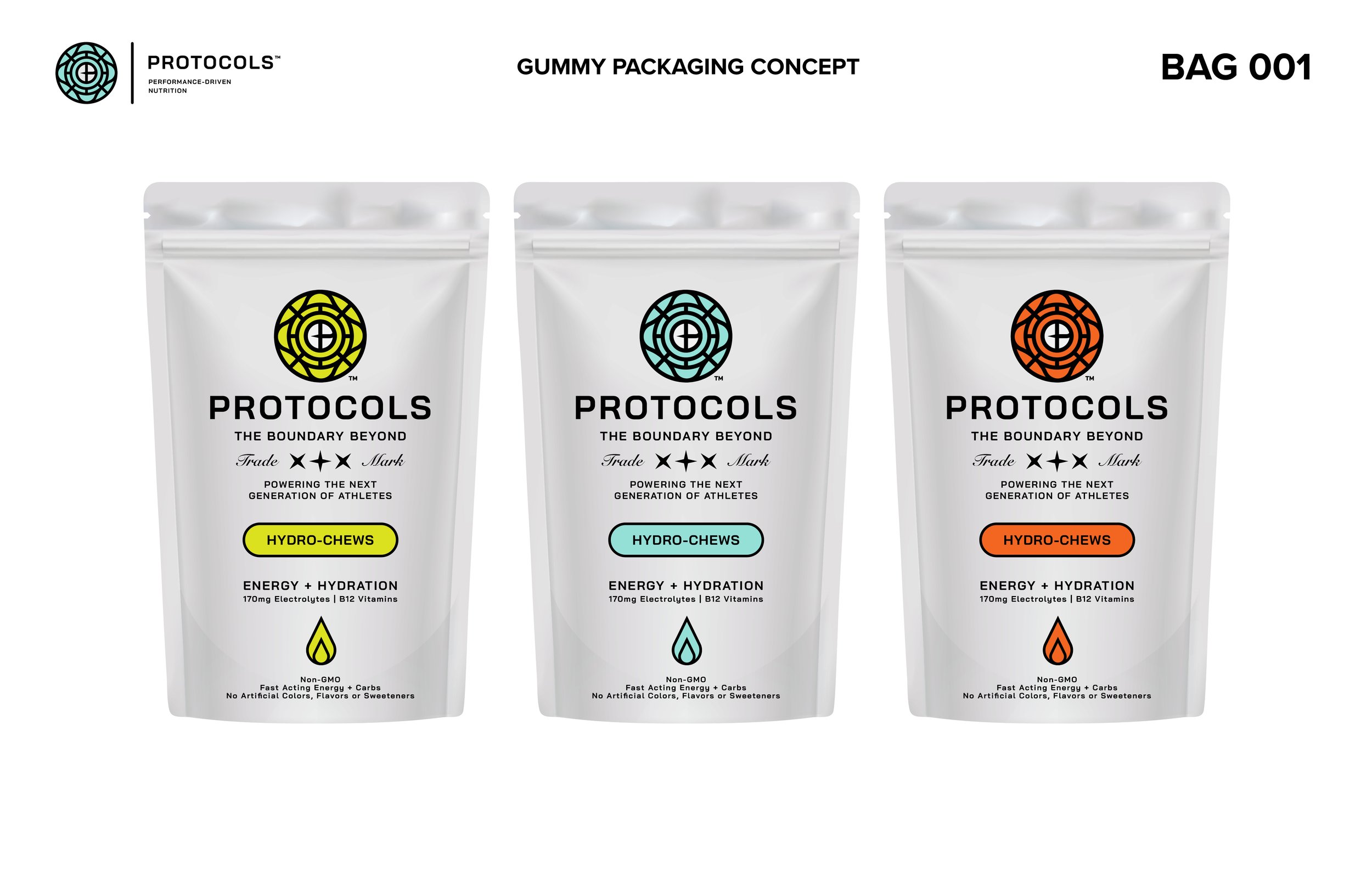 Three white pouches labeled 'Protocols Gummy Packaging Concept Bag 001' with colorful symbols and 'Hydro-Chews' flavor, designed for energy and hydration, featuring non-GMO ingredients and no artificial colors or sweeteners.