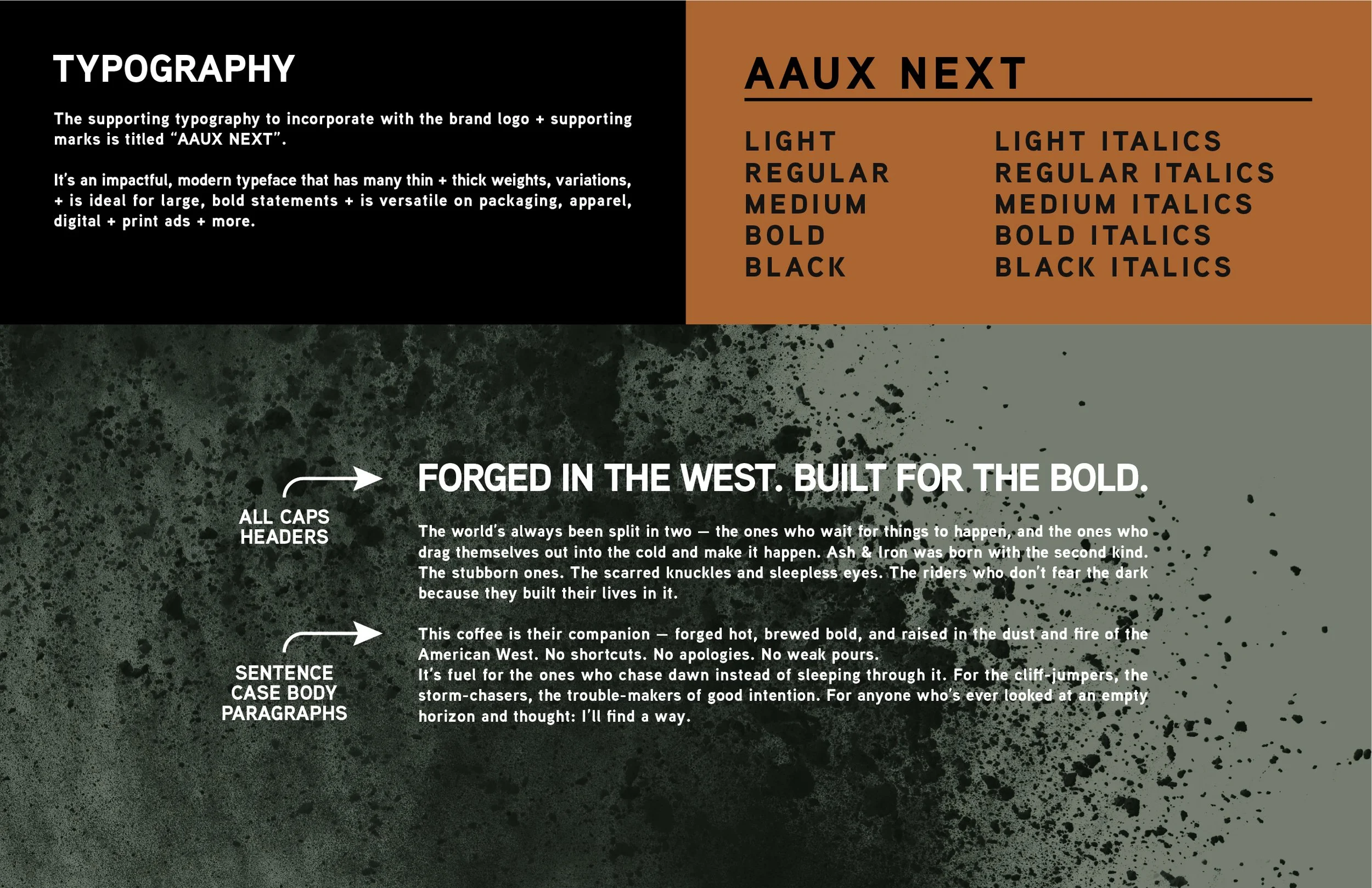 A graphic design layout with black, brown, gray, and white sections displaying typography styles and descriptions, including headings, font weights, and styles, with speckled textured backgrounds.