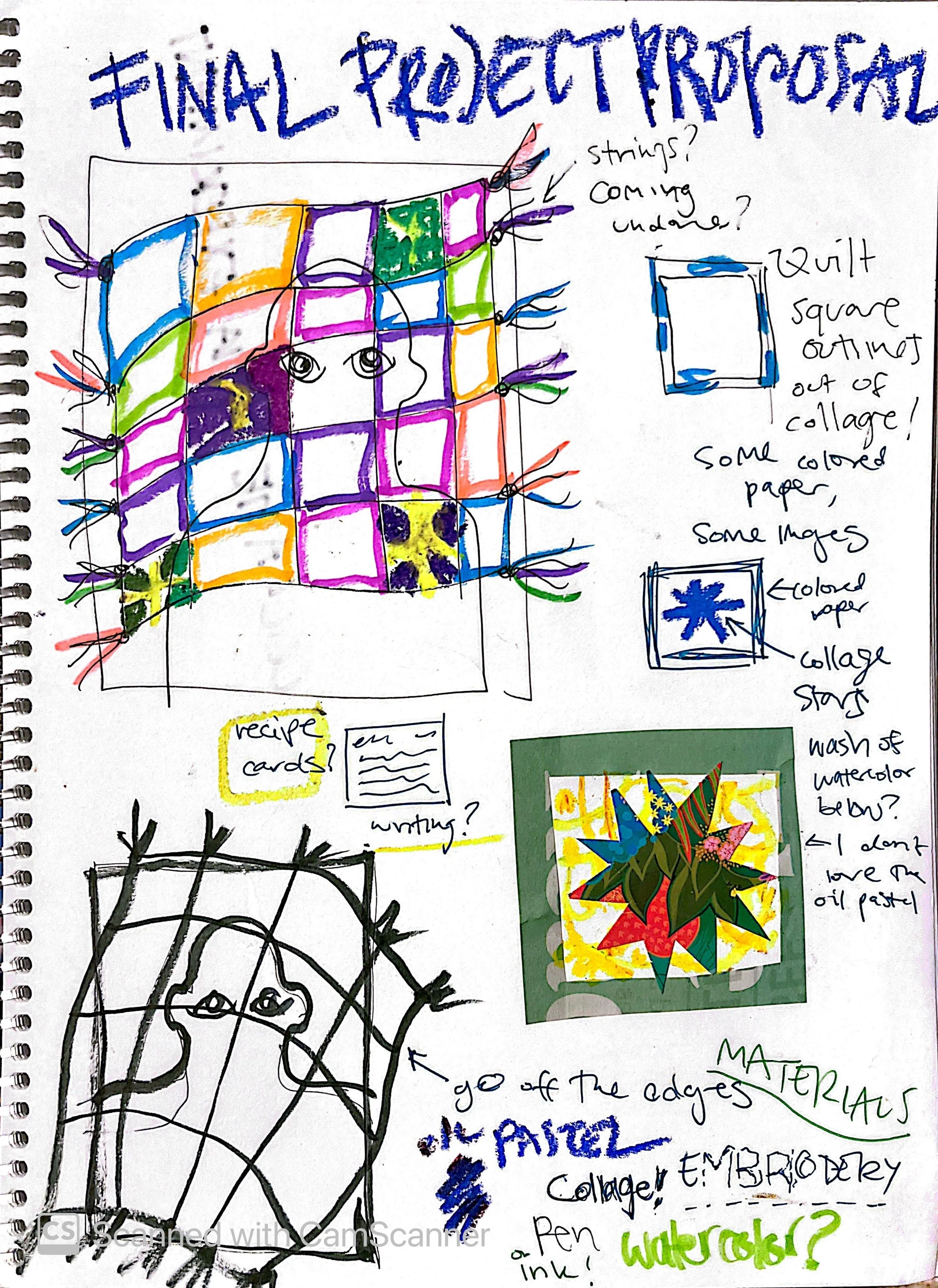 Planning Page for "Identity Portraits"