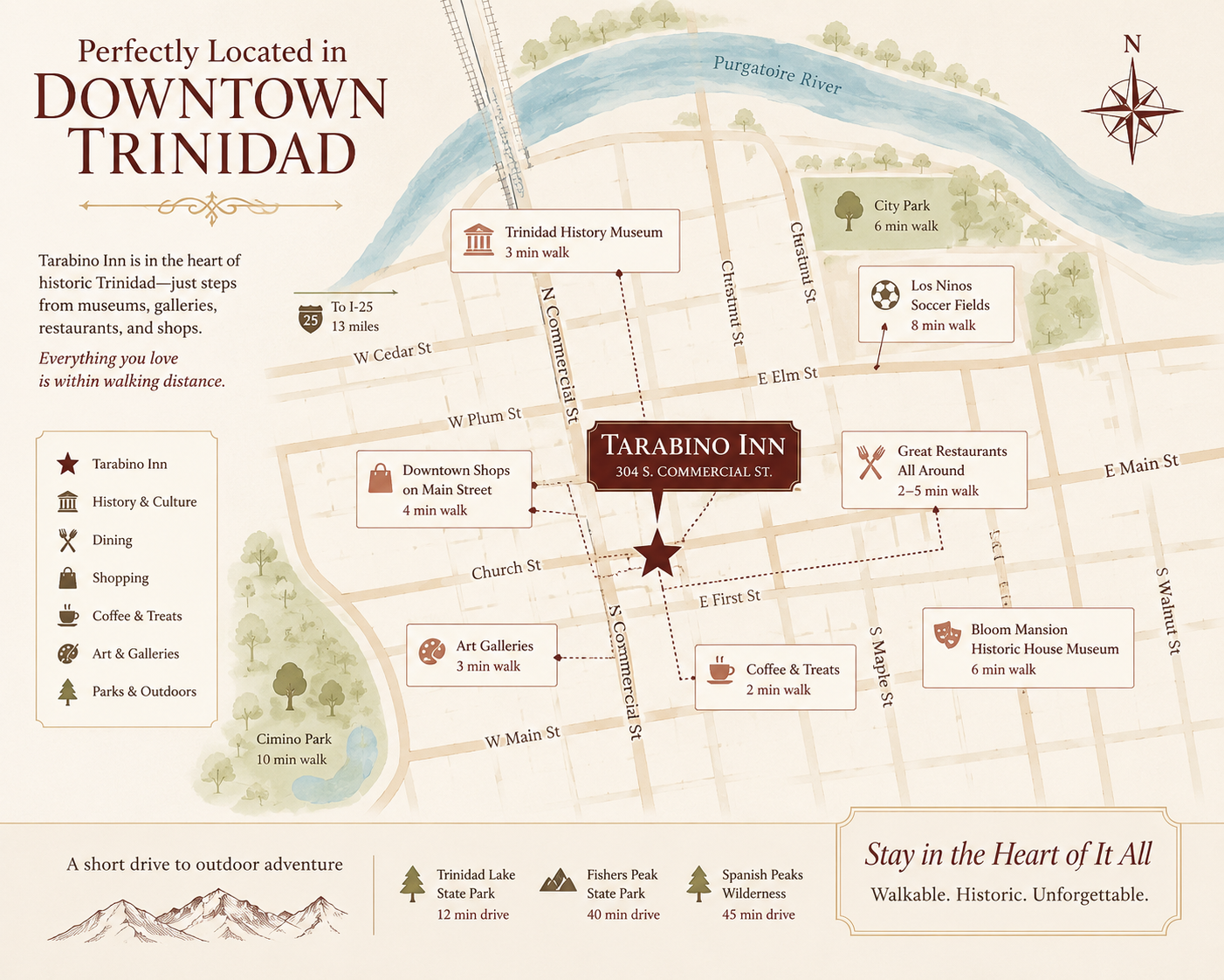Map of downtown Trinidad, showing key points of interest, including Tarabino Inn, Trinidad History Museum, Downtown Shops, Art Galleries, Cimina Park, and parks and outdoor spaces. It indicates walking distances and directions between locations, with a river, streets, and a compass rose for orientation.