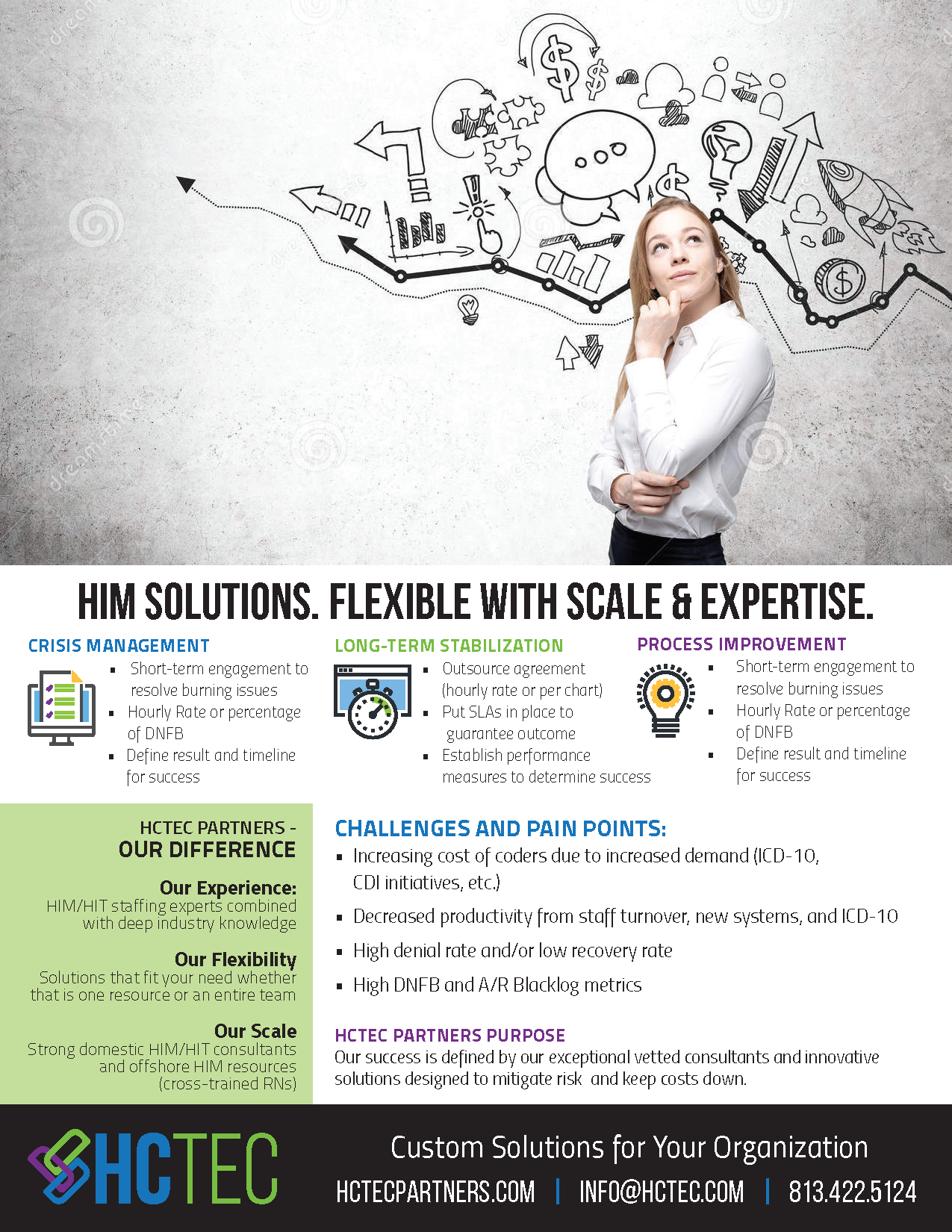 HIM Solutions One-Pager.png