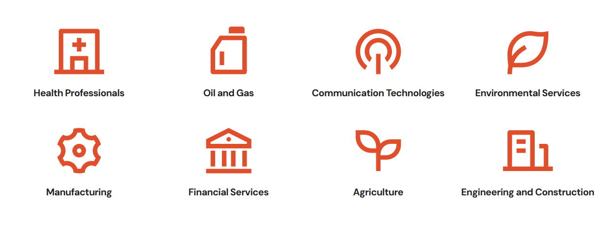 Icons representing different industries: health, oil and gas, communication, environment, manufacturing, finance, agriculture, engineering, and construction.
