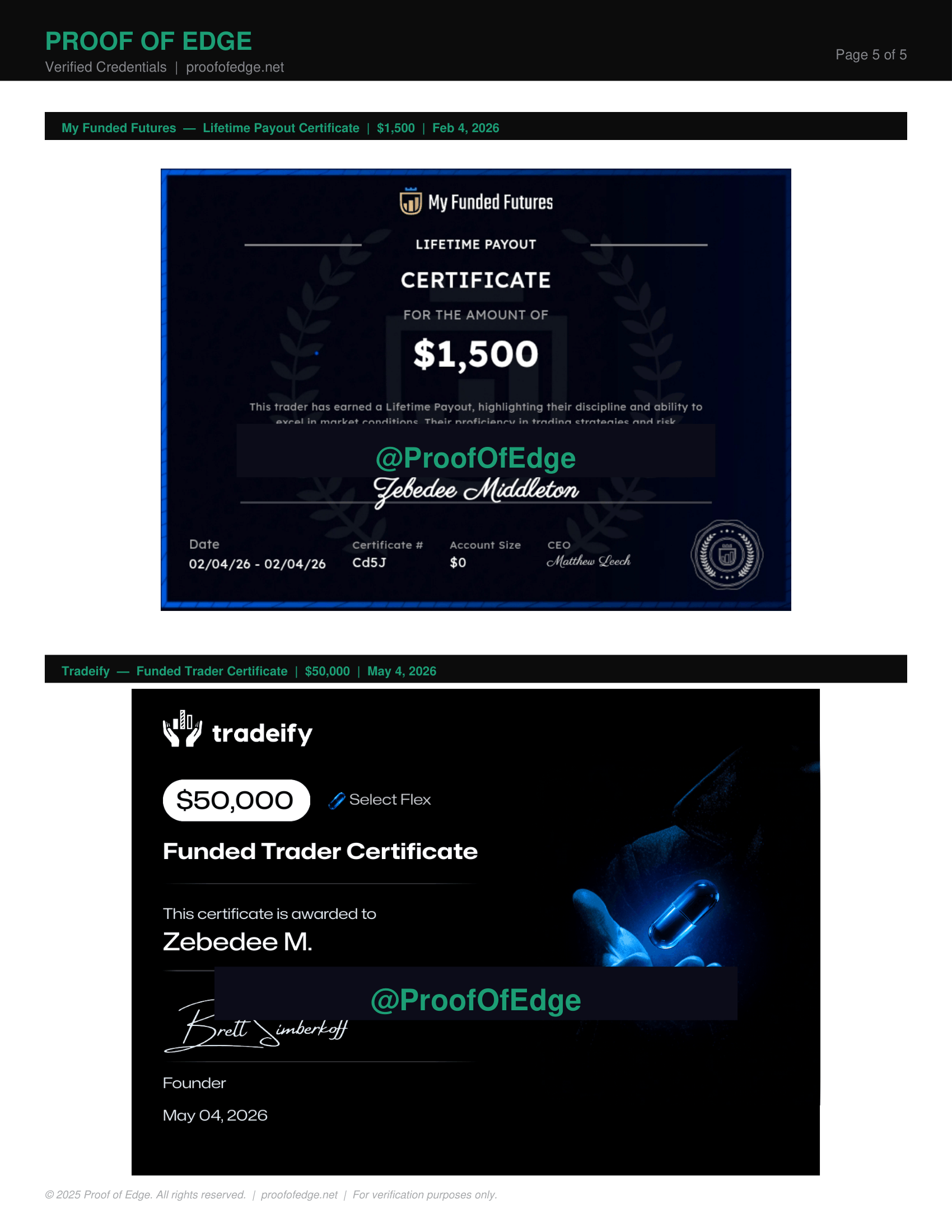 Three digital certificates for trading, each awarded to individuals named Zebedee Middleton, Zebedee M., and Brett Imberkoff, dated between February and May 2026, with a black background and bright text.