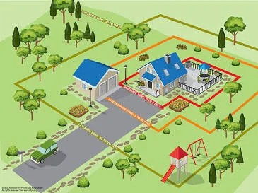 A residential property with a house, a garage, and a backyard playground. The house has blue roofs, and the backyard includes a swing set and a slide, surrounded by trees and fenced areas.