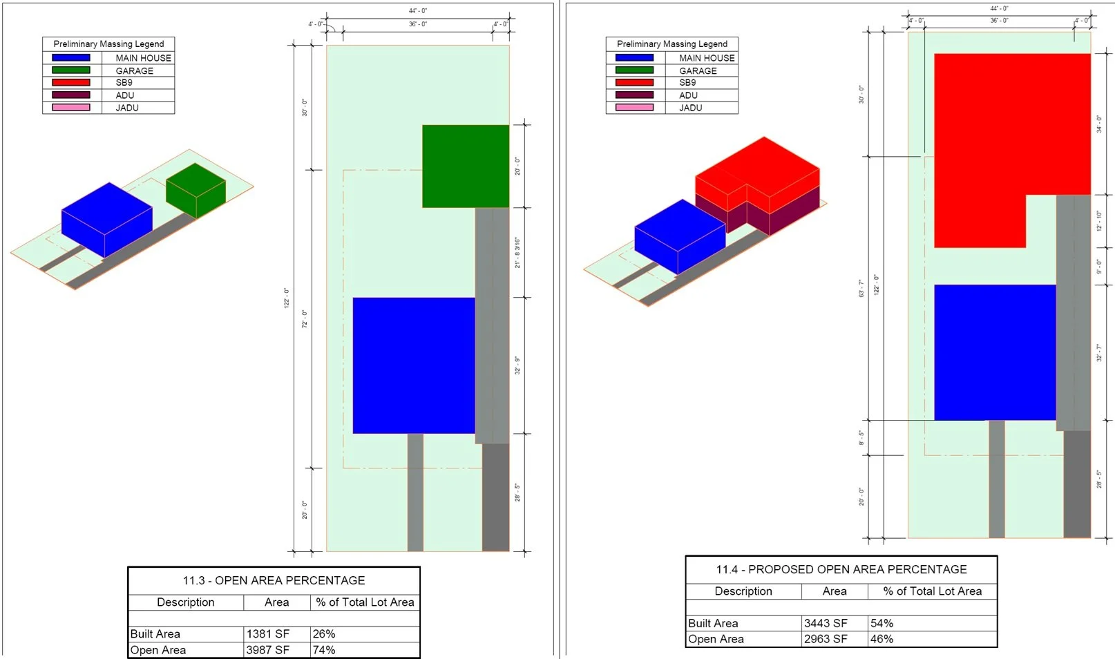 PRELIMINARY PLANS (SITE & MASSING)