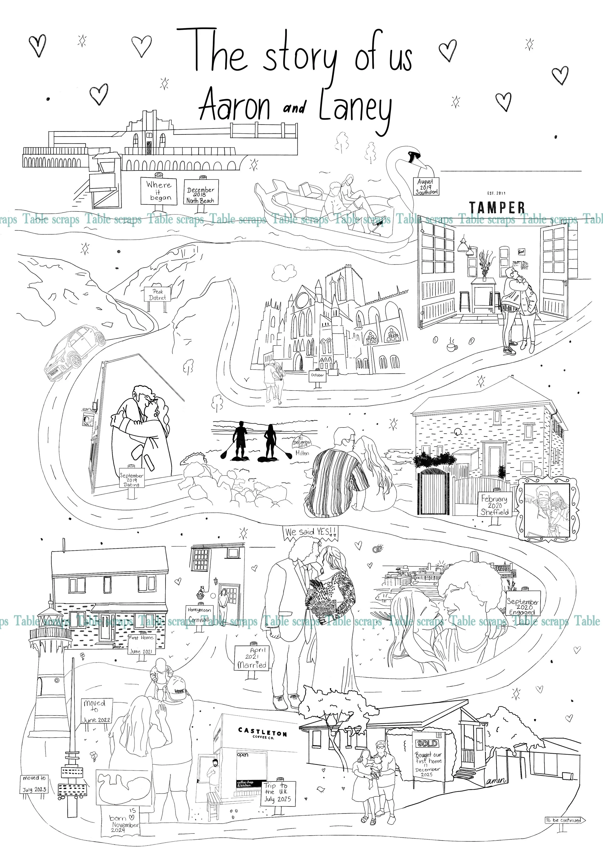 CO030 Relationship Map.jpg