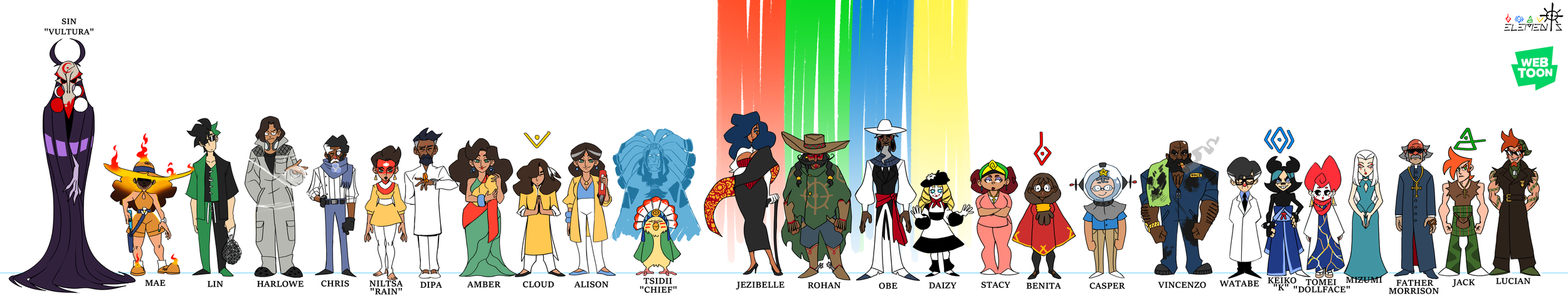 Main Character Lineup
