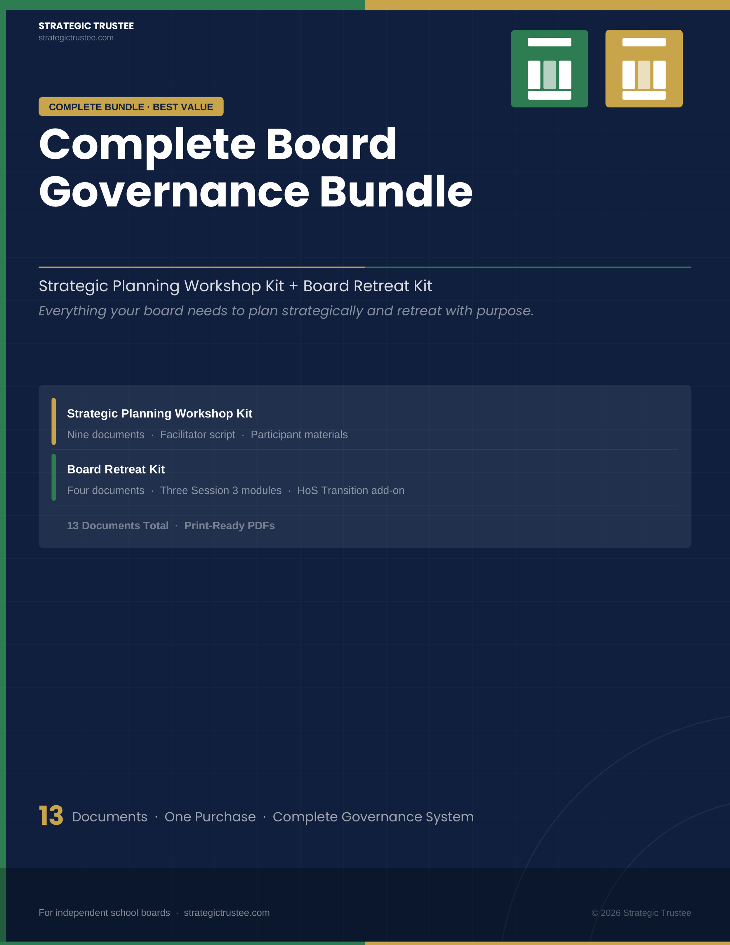 The Strategic Board Governance Workshop Bundle for Independent School Boards