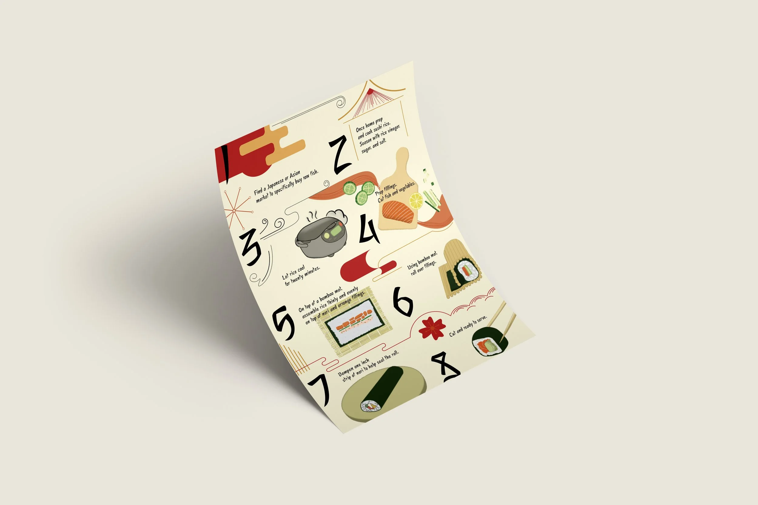 Instructional Brochure
