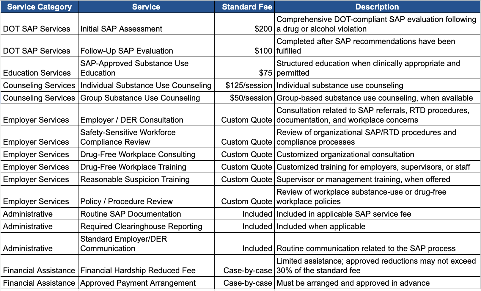 A detailed pricing and service table with categories such as DOT SAP Services, Education Services, Counseling Services, Employer Services, Administrative, and Financial Assistance. The table includes service descriptions, standard fees, and notes on consultations, reviews, training, and documentation.