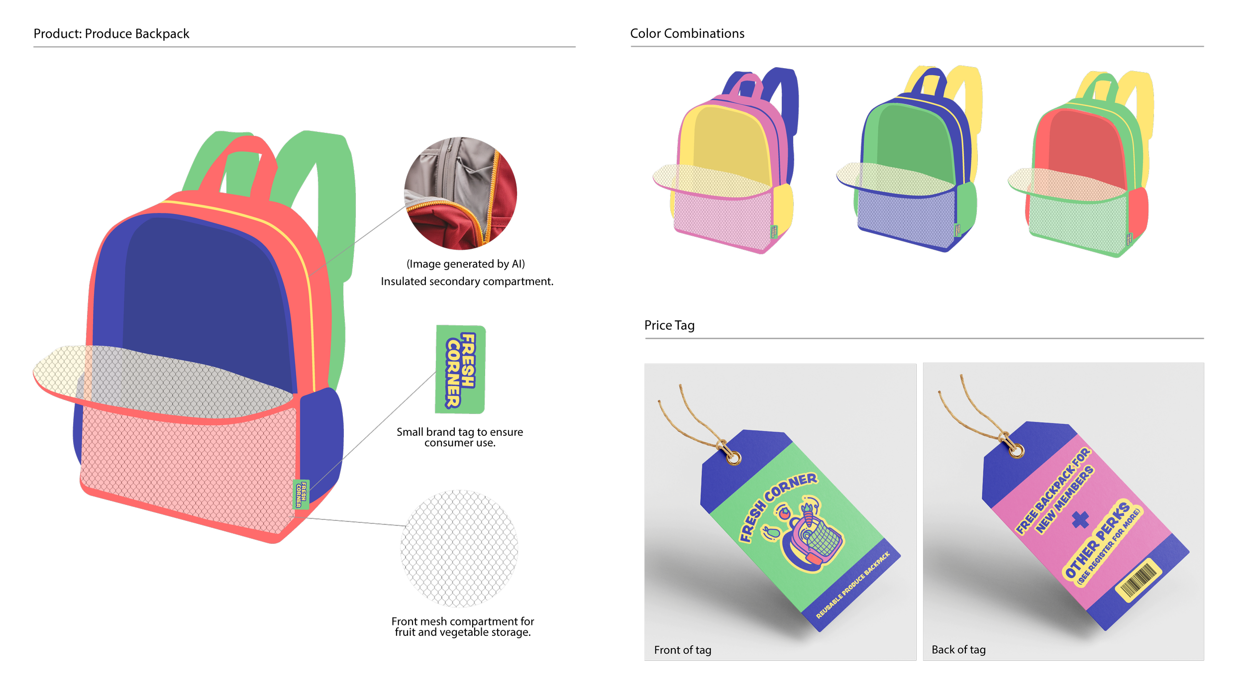fresh corner presentation-04.png