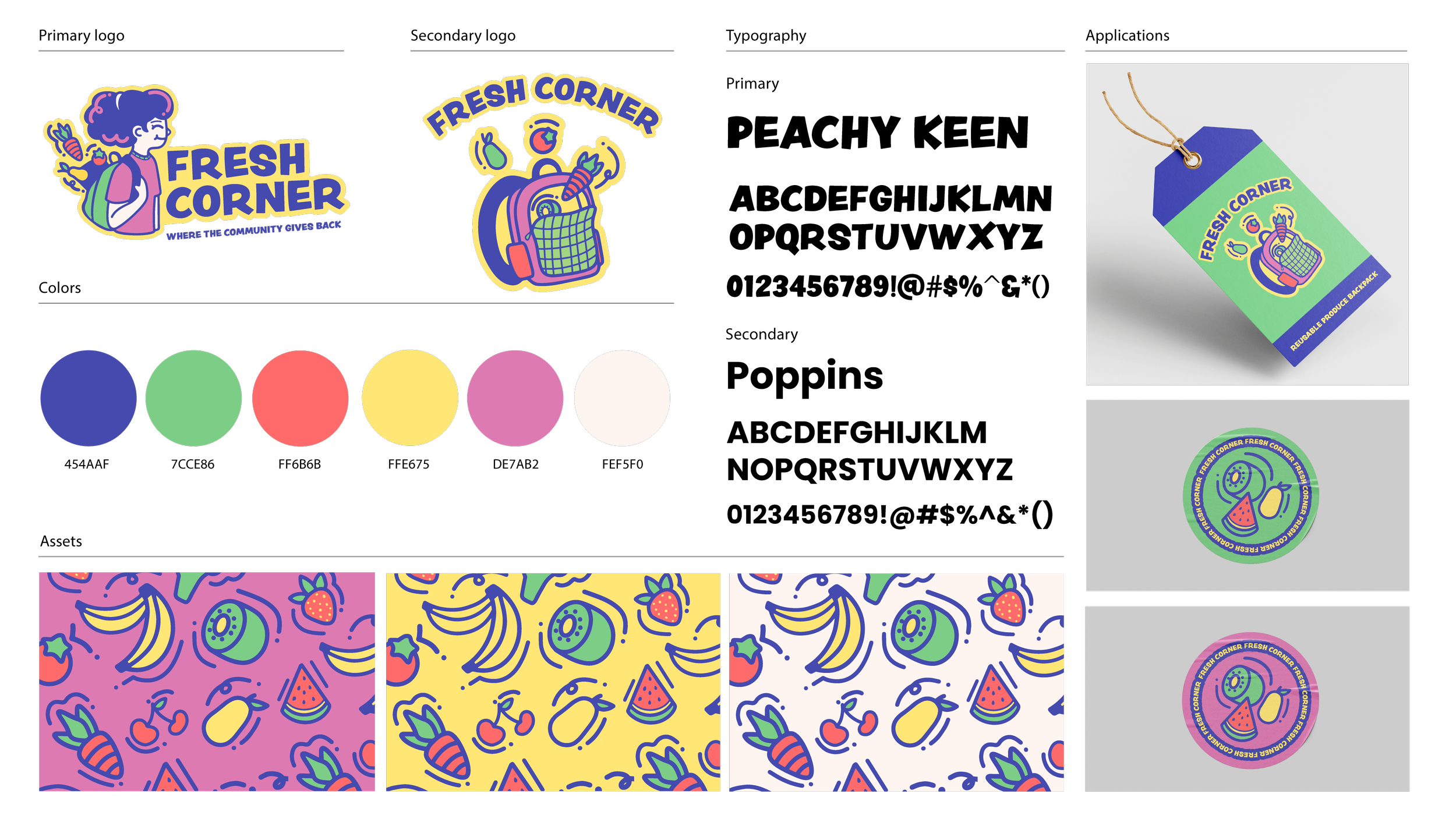 fresh corner presentation-03.png